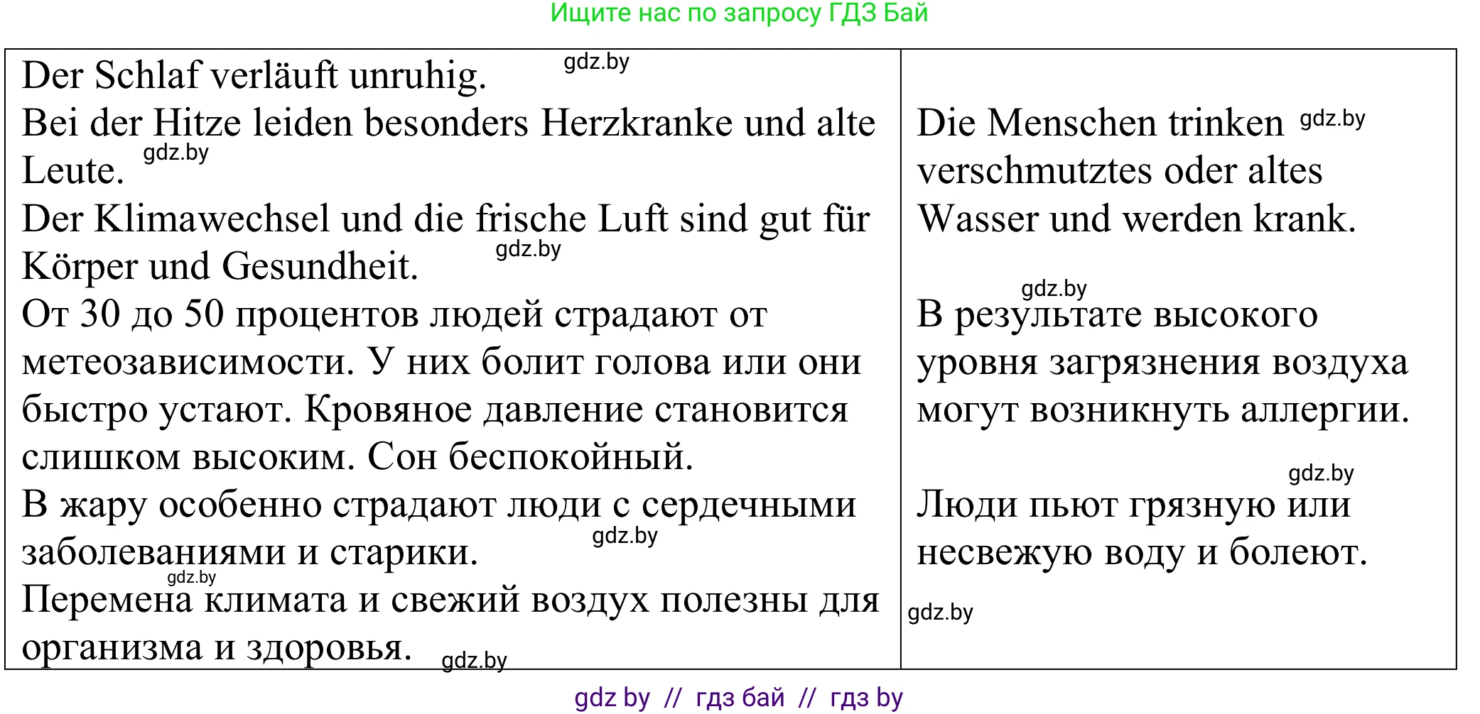 Немецкий язык (Deutsch), 9 класс Учебник (Schülerbuch), авторы: Будько Антонина Филипповна (Budjko Antonina), Урбанович Инна Ювинальевна (Urbanowitsch Ina), издательство Вышэйшая школа, Минск, 2018, серого цвета, страница 242, номер 2c, Решение (продолжение 2)