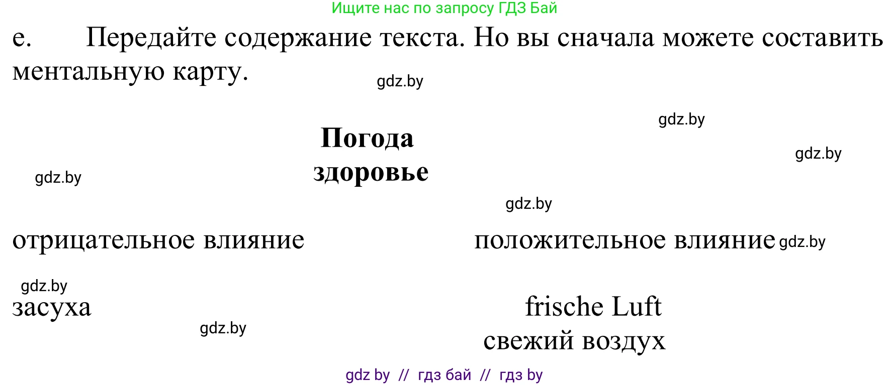 Немецкий язык (Deutsch), 9 класс Учебник (Schülerbuch), авторы: Будько Антонина Филипповна (Budjko Antonina), Урбанович Инна Ювинальевна (Urbanowitsch Ina), издательство Вышэйшая школа, Минск, 2018, серого цвета, страница 243, номер 2e, Решение