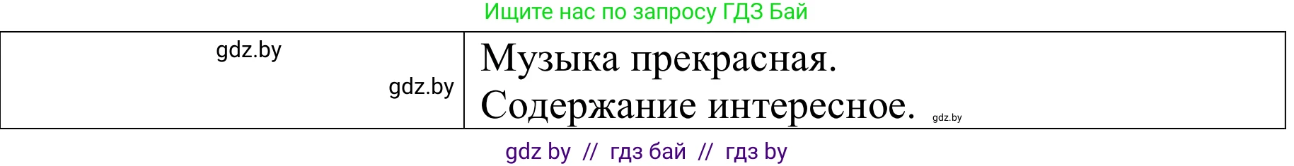 Немецкий язык (Deutsch), 9 класс Учебник (Schülerbuch), авторы: Будько Антонина Филипповна (Budjko Antonina), Урбанович Инна Ювинальевна (Urbanowitsch Ina), издательство Вышэйшая школа, Минск, 2018, серого цвета, страница 268, номер 2i, Решение (продолжение 2)