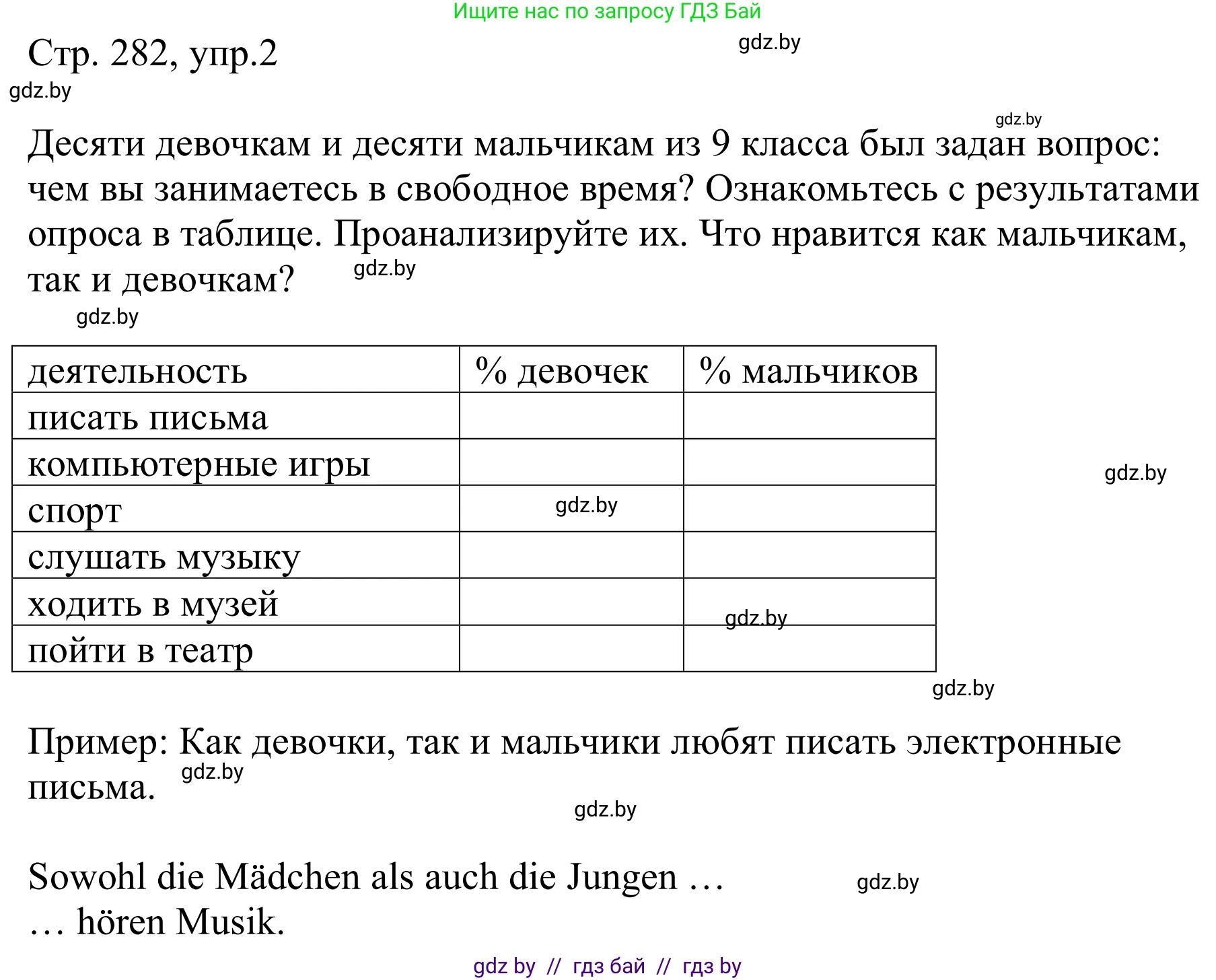 Немецкий язык (Deutsch), 9 класс Учебник (Schülerbuch), авторы: Будько Антонина Филипповна (Budjko Antonina), Урбанович Инна Ювинальевна (Urbanowitsch Ina), издательство Вышэйшая школа, Минск, 2018, серого цвета, страница 282, номер 2, Решение