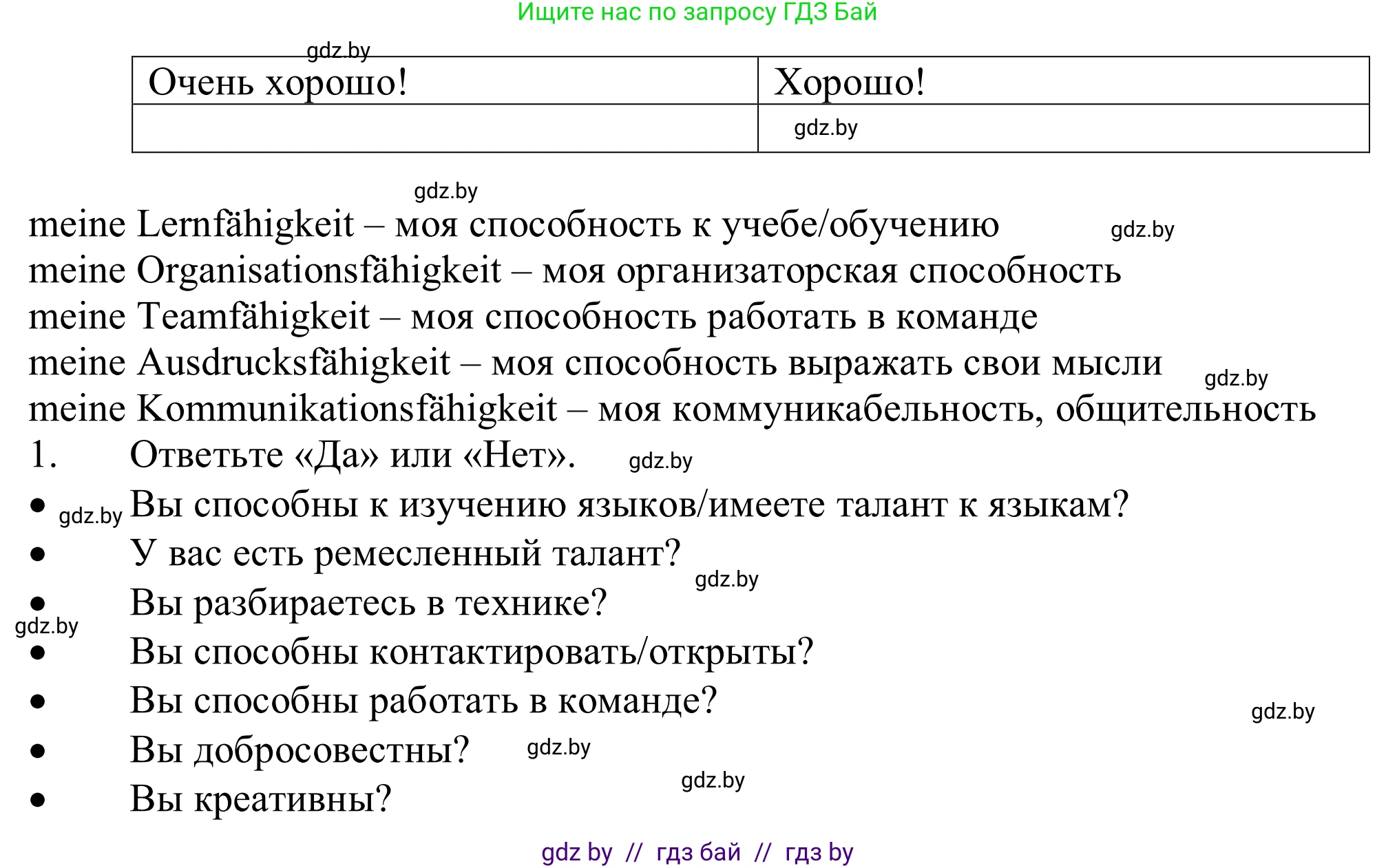 Немецкий язык (Deutsch), 11 класс Учебник (Schülerbuch), авторы: Будько Антонина Филипповна (Budjko Antonina), Урбанович Инна Ювинальевна (Urbanowitsch Ina), издательство Вышэйшая школа, Минск, 2019, бирюзового цвета, страница 14, номер 7d, Решение (продолжение 2)