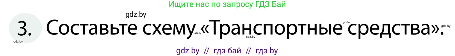Обж, 2 класс Учебник, авторы: Аброськина Татьяна Юрьевна, Кузнецова Лилия Фёдоровна, Одновол Людмила Алексеевна, издательство Адукацыя i выхаванне, Минск, 2024, салатового цвета, страница 24, номер 3, Условие