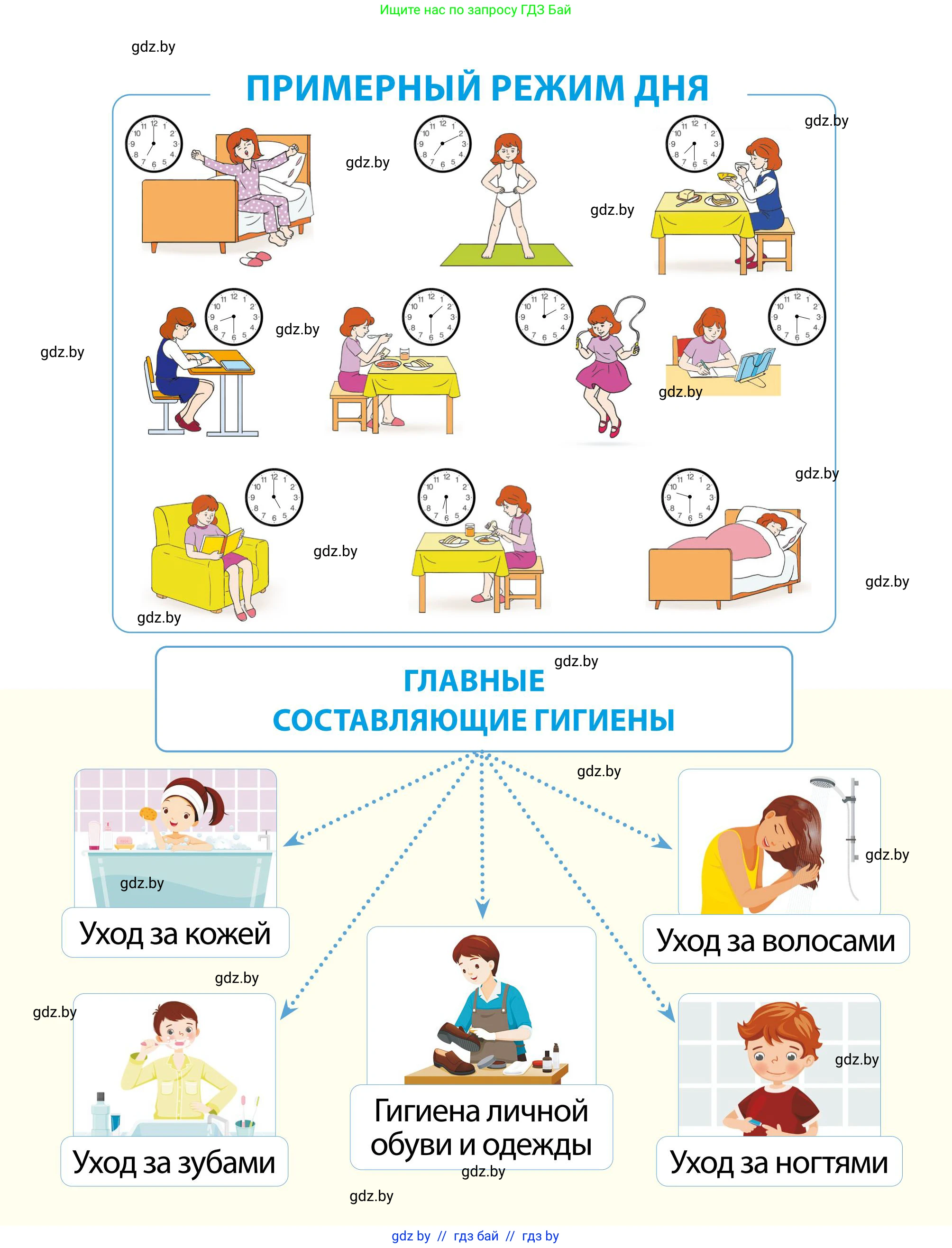 Обж, 2 класс Учебник, авторы: Аброськина Татьяна Юрьевна, Кузнецова Лилия Фёдоровна, Одновол Людмила Алексеевна, издательство Адукацыя i выхаванне, Минск, 2024, салатового цвета, 