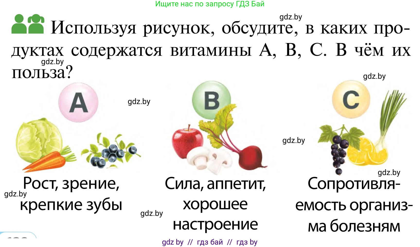 Обж, 2 класс Учебник, авторы: Аброськина Татьяна Юрьевна, Кузнецова Лилия Фёдоровна, Одновол Людмила Алексеевна, издательство Адукацыя i выхаванне, Минск, 2024, салатового цвета, страница 128, Условие