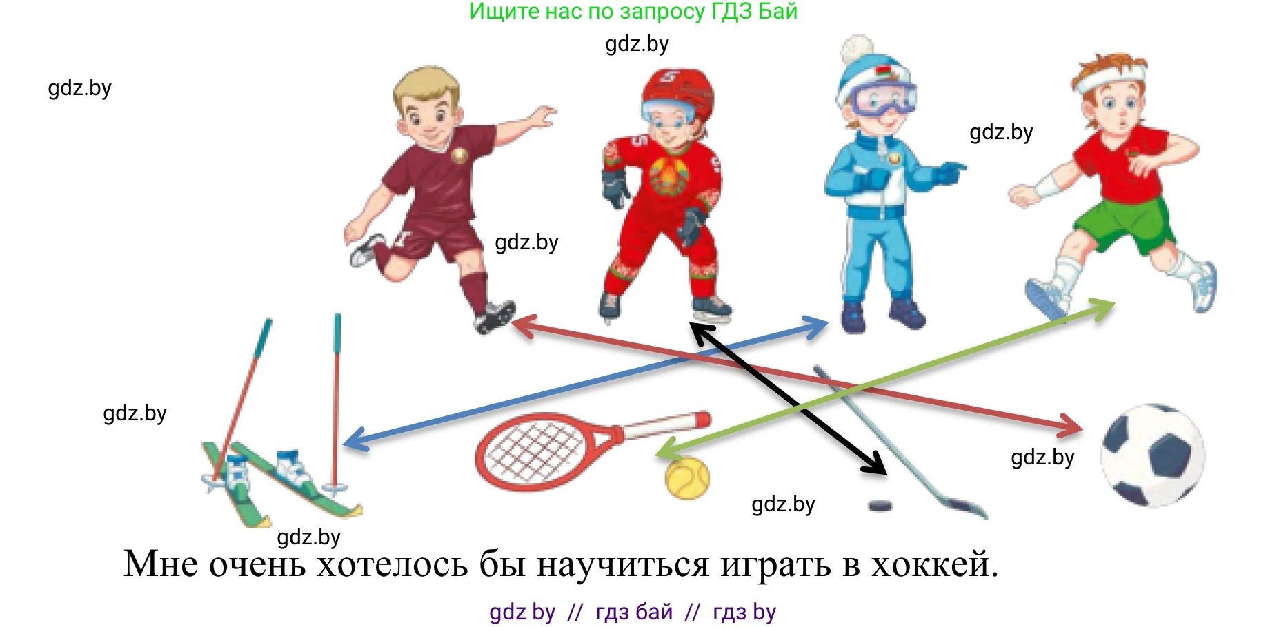 Обж, 2 класс Учебник, авторы: Аброськина Татьяна Юрьевна, Кузнецова Лилия Фёдоровна, Одновол Людмила Алексеевна, издательство Адукацыя i выхаванне, Минск, 2024, салатового цвета, страница 116, номер 3, Решение (продолжение 2)