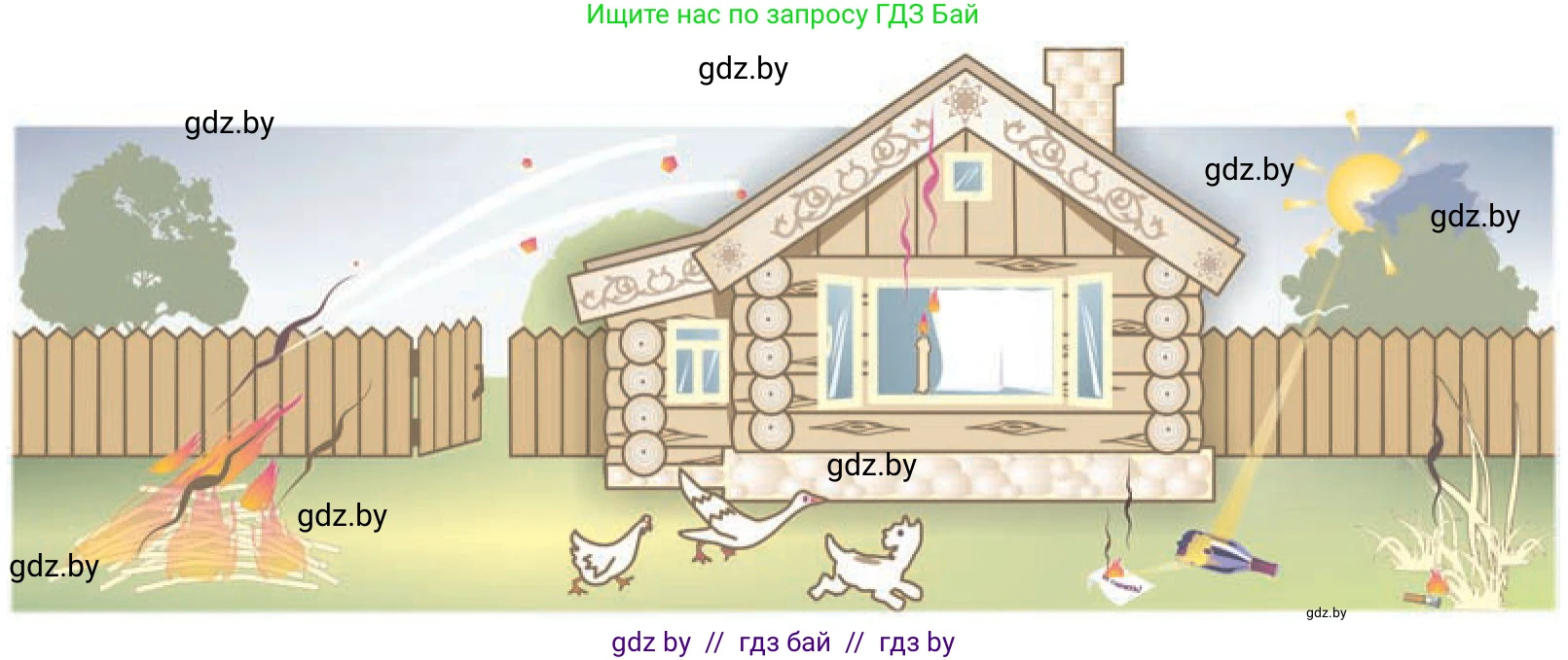 Обж, 4 класс Учебник, авторы: Загвоздкина Татьяна Викторовна, Одновол Людмила Алексеевна, Яковлева Наталья Николаевна, издательство Национальный институт образования, Минск, 2008, жёлтого цвета, страница 35, Условие (продолжение 2)