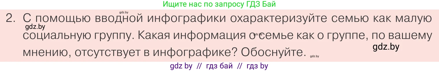Обществоведение, 9 класс Учебник, авторы: Данилов Александр Николаевич, Полейко Елена Александровна, Кушнер Надежда Васильевна, Бернат Ирина Петровна, Белов А А, Кизима С А, Клецкова И М, Легчилин А А, Солодухо А С, Рубанов А В, издательство Адукацыя i выхаванне, Минск, 2019, жёлтого цвета, страница 89, номер 2, Условие