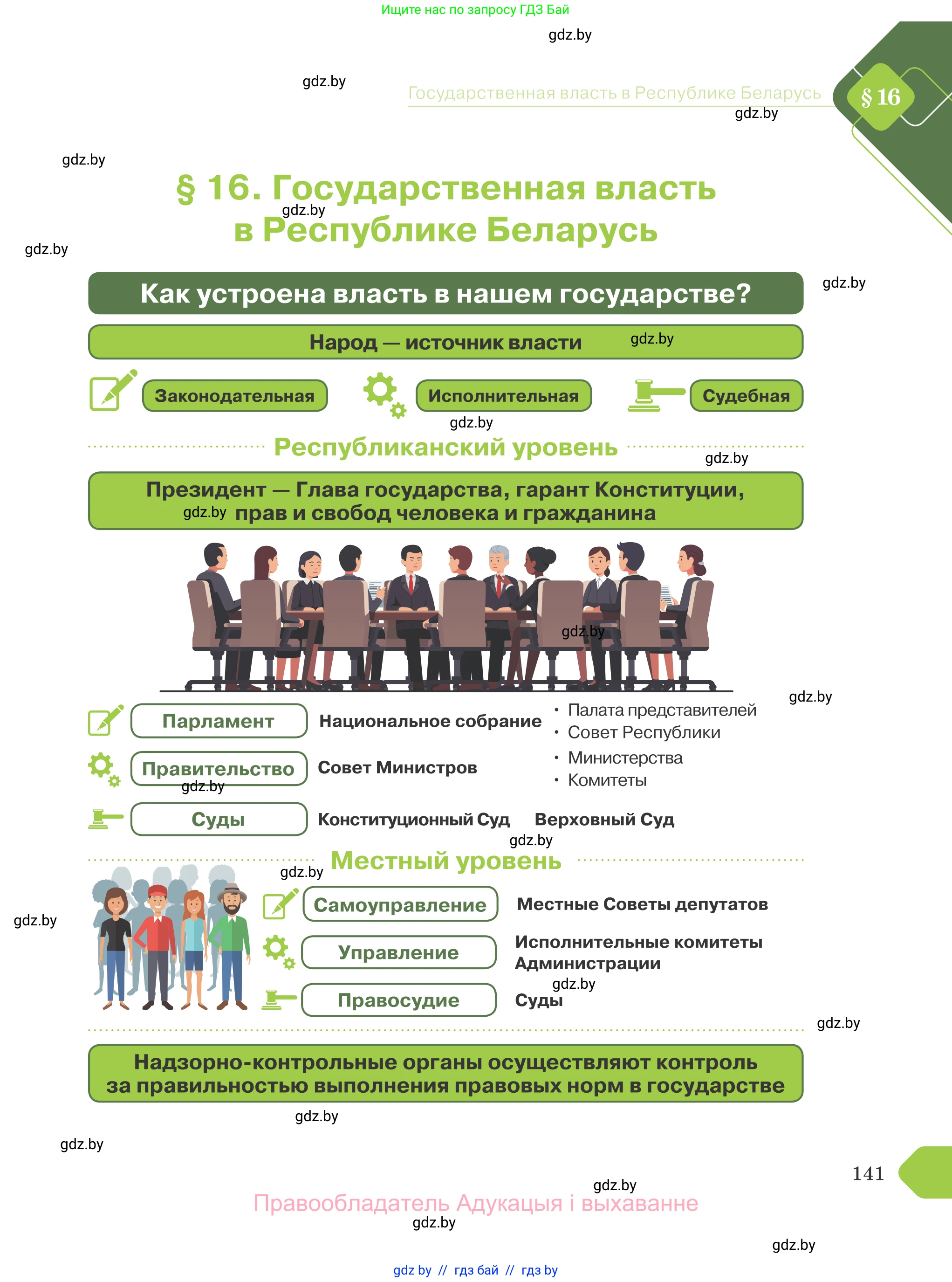 Обществоведение, 9 класс Учебник, авторы: Данилов Александр Николаевич, Полейко Елена Александровна, Кушнер Надежда Васильевна, Бернат Ирина Петровна, Белов А А, Кизима С А, Клецкова И М, Легчилин А А, Солодухо А С, Рубанов А В, издательство Адукацыя i выхаванне, Минск, 2019, жёлтого цвета, страница 141