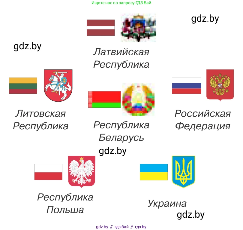 Обществоведение, 9 класс Учебник, авторы: Данилов Александр Николаевич, Полейко Елена Александровна, Кушнер Надежда Васильевна, Бернат Ирина Петровна, Белов А А, Кизима С А, Клецкова И М, Легчилин А А, Солодухо А С, Рубанов А В, издательство Адукацыя i выхаванне, Минск, 2019, жёлтого цвета, страница 120, Условие (продолжение 2)