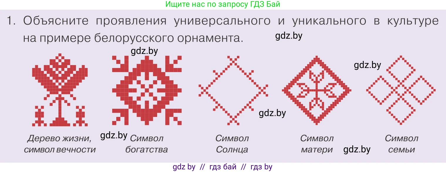 Обществоведение, 9 класс Учебник, авторы: Данилов Александр Николаевич, Полейко Елена Александровна, Кушнер Надежда Васильевна, Бернат Ирина Петровна, Белов А А, Кизима С А, Клецкова И М, Легчилин А А, Солодухо А С, Рубанов А В, издательство Адукацыя i выхаванне, Минск, 2019, жёлтого цвета, страница 206, номер 1, Условие
