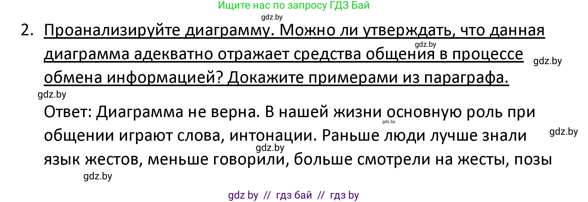 Обществоведение, 9 класс Учебник, авторы: Данилов Александр Николаевич, Полейко Елена Александровна, Кушнер Надежда Васильевна, Бернат Ирина Петровна, Белов А А, Кизима С А, Клецкова И М, Легчилин А А, Солодухо А С, Рубанов А В, издательство Адукацыя i выхаванне, Минск, 2019, жёлтого цвета, страница 71, номер 2, Решение