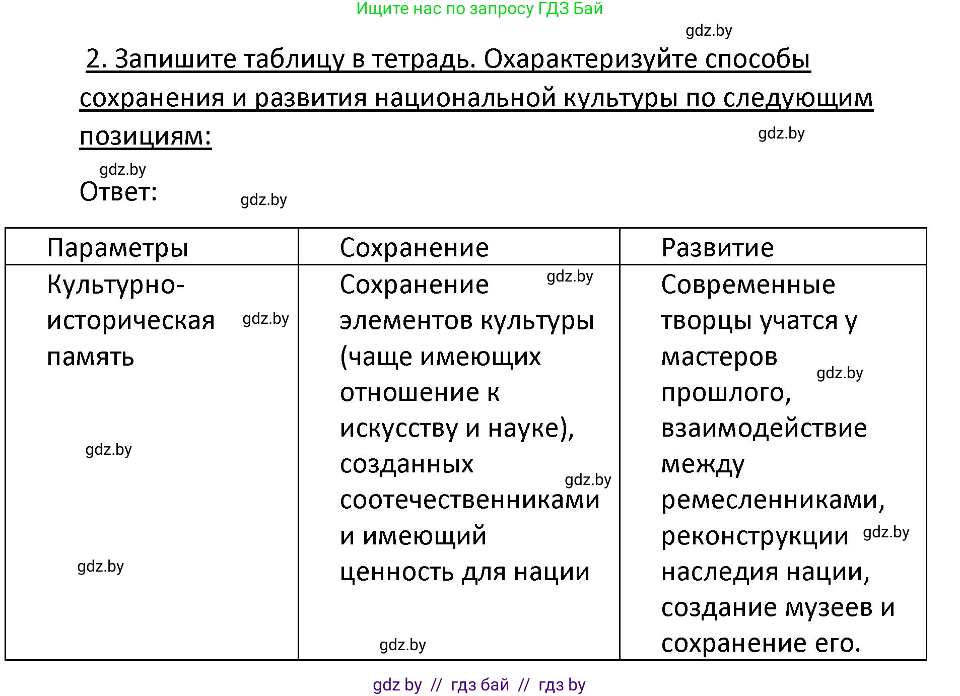 Обществоведение, 9 класс Учебник, авторы: Данилов Александр Николаевич, Полейко Елена Александровна, Кушнер Надежда Васильевна, Бернат Ирина Петровна, Белов А А, Кизима С А, Клецкова И М, Легчилин А А, Солодухо А С, Рубанов А В, издательство Адукацыя i выхаванне, Минск, 2019, жёлтого цвета, страница 207, номер 2, Решение
