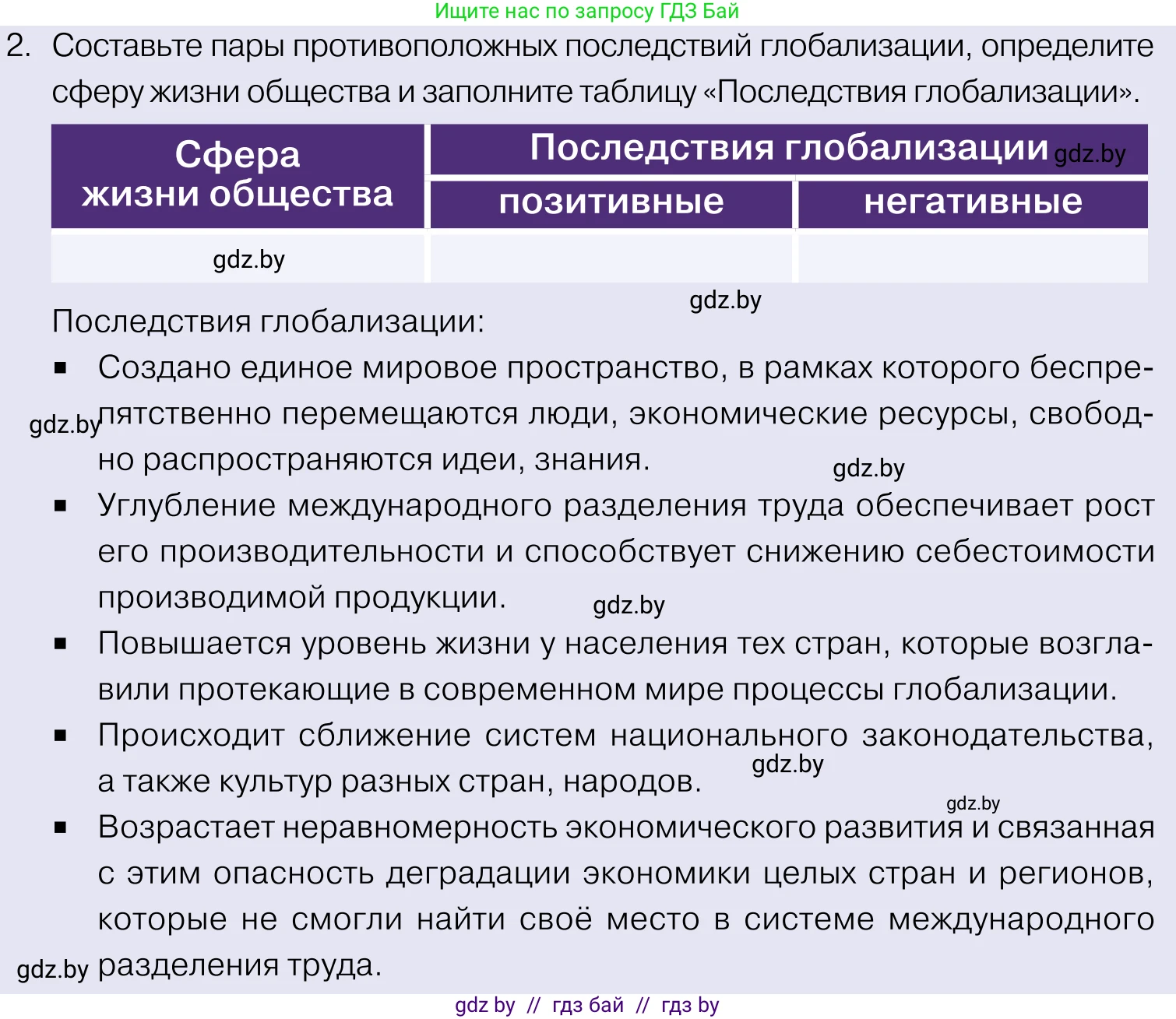Обществоведение, 11 класс Учебник, авторы: Чуприс Ольга Ивановна, Балашенко Сергей Александрович, Денисюк Нина Павловна, Калинин С А, Киселёва Т М, Короткевич М П, Михалёва Т Н, Петоченко Т М, Побережная О Е, Подкопаев В В, Салей Е А, Шидловский А В, издательство Адукацыя i выхаванне, Минск, 2021, салатового цвета, страница 56, номер 2, Условие