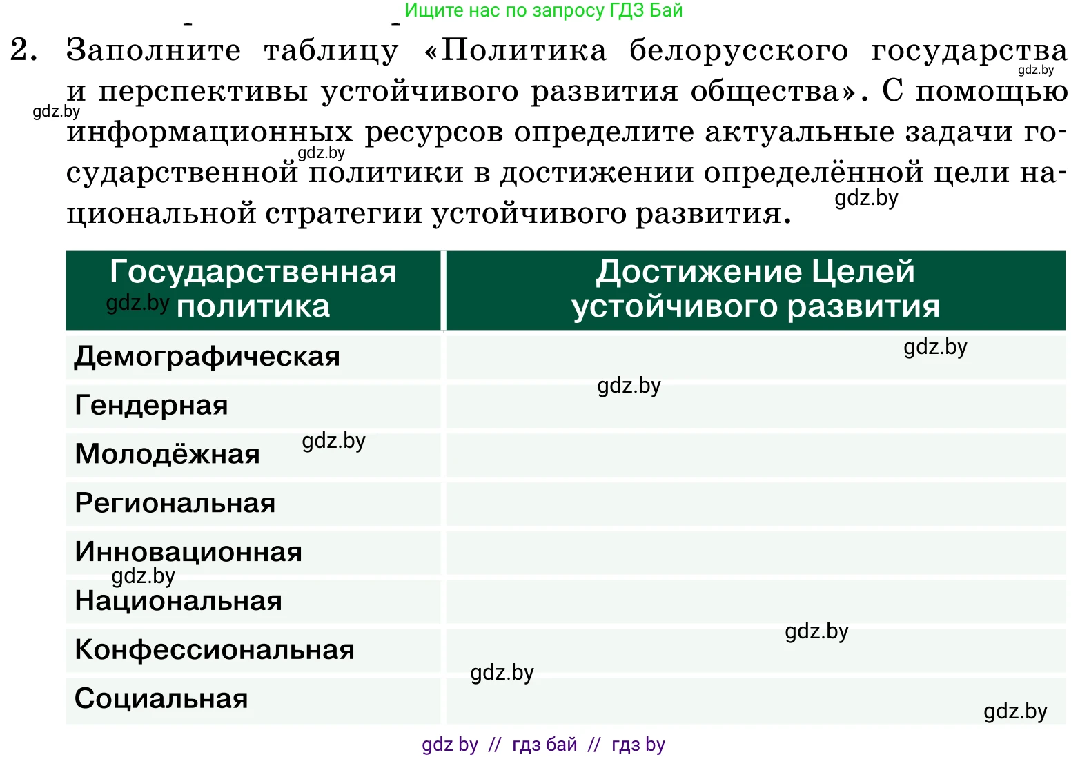 Обществоведение, 11 класс Учебник, авторы: Чуприс Ольга Ивановна, Балашенко Сергей Александрович, Денисюк Нина Павловна, Калинин С А, Киселёва Т М, Короткевич М П, Михалёва Т Н, Петоченко Т М, Побережная О Е, Подкопаев В В, Салей Е А, Шидловский А В, издательство Адукацыя i выхаванне, Минск, 2021, салатового цвета, страница 242, номер 2, Условие