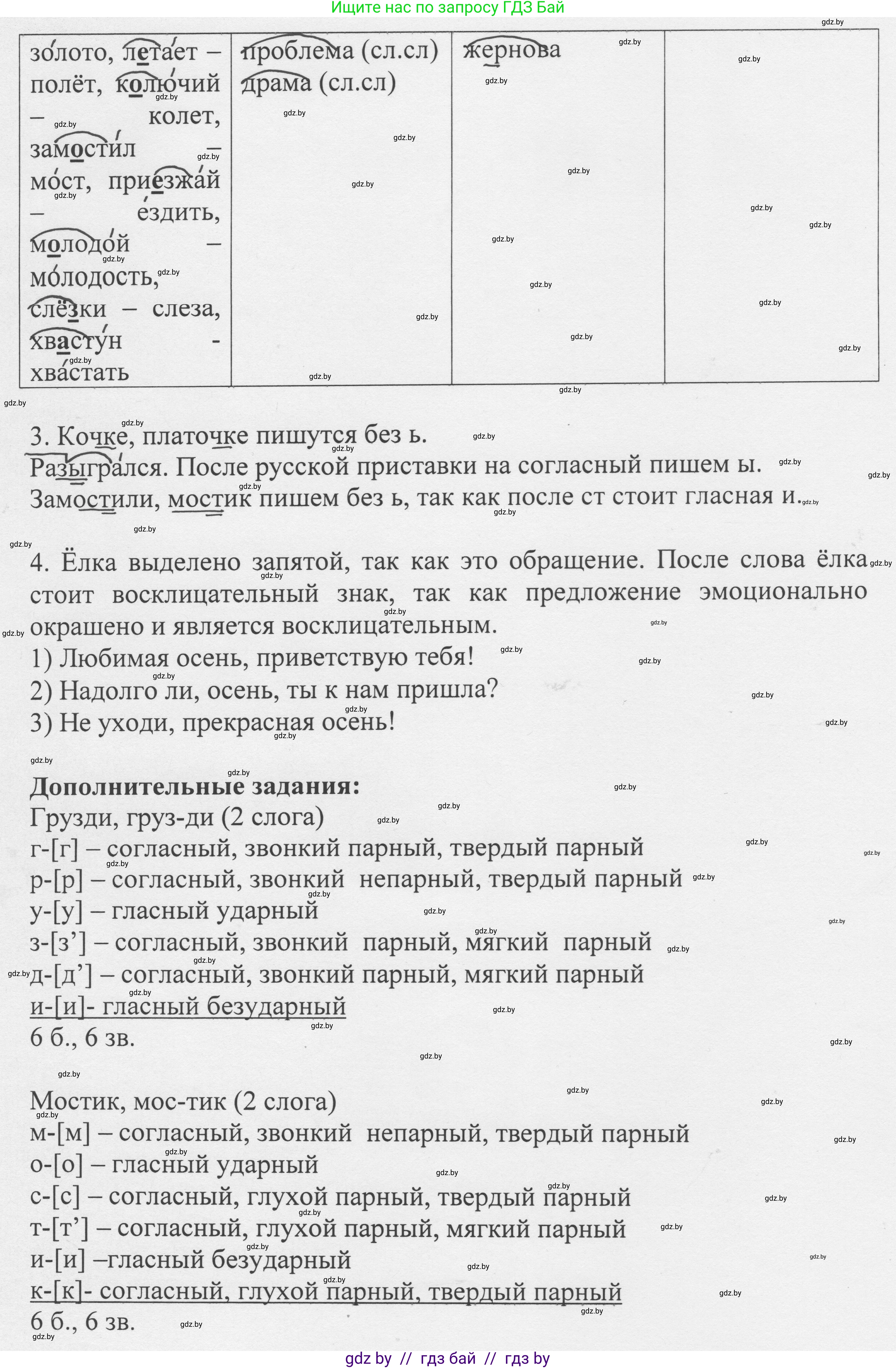 Русский язык, 6 класс Учебник, авторы: Мурина Лариса Александровна, Игнатович Татьяна Владимировна, Жадейко Жанна Фёдоровна, издательство Национальный институт образования, Минск, 2020, страница 10, номер 13, Решение 1 (продолжение 2)