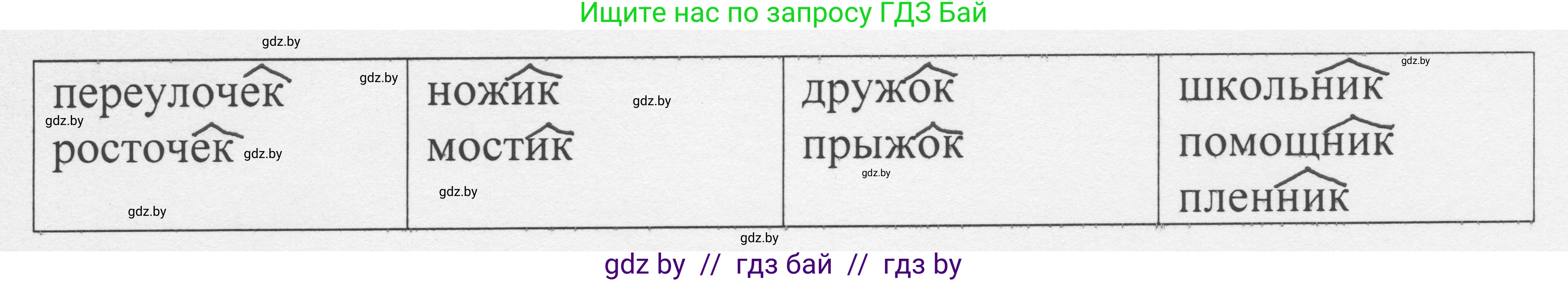 Русский язык, 6 класс Учебник, авторы: Мурина Лариса Александровна, Игнатович Татьяна Владимировна, Жадейко Жанна Фёдоровна, издательство Национальный институт образования, Минск, 2020, страница 145, номер 307, Решение 1 (продолжение 2)