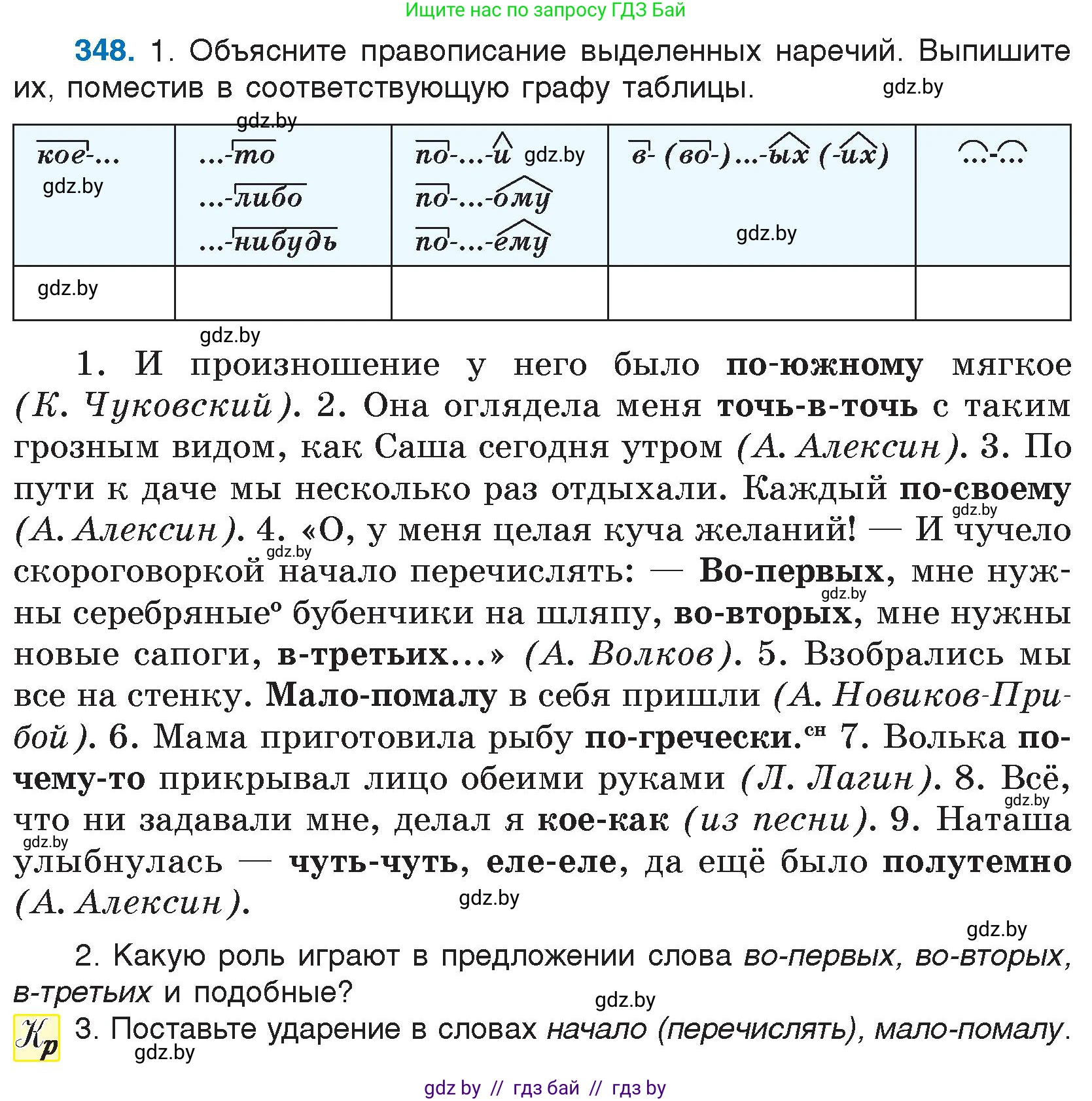 Русский язык, 7 класс Учебник, авторы: Волынец Татьяна Николаевна, Литвинко Франя Михайловна, Долбик Елена Евгеньевна, Таяновская И В, Винник И Р, издательство Национальный институт образования, Минск, 2020, бирюзового цвета, страница 166, номер 348, Условие