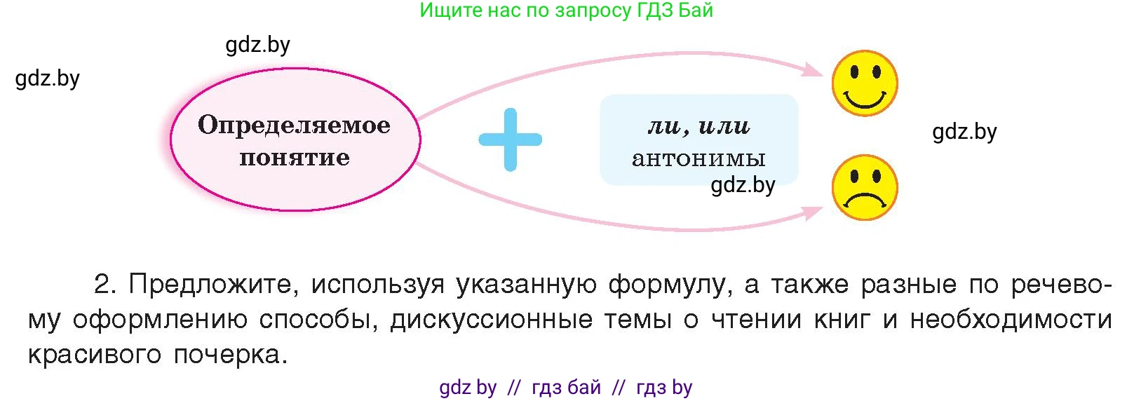 Русский язык, 10 класс Учебник, авторы: Леонович Валентина Леонидовна, Саникович Валентина Александровна, Литвинко Франя Михайловна, Волынец Татьяна Николаевна, Долбик Елена Евгеньевна, Малецкая М И, Мурина Лариса Александровна, Таяновская И В, издательство Национальный институт образования, Минск, 2020, страница 49, номер 71, Условие (продолжение 2)