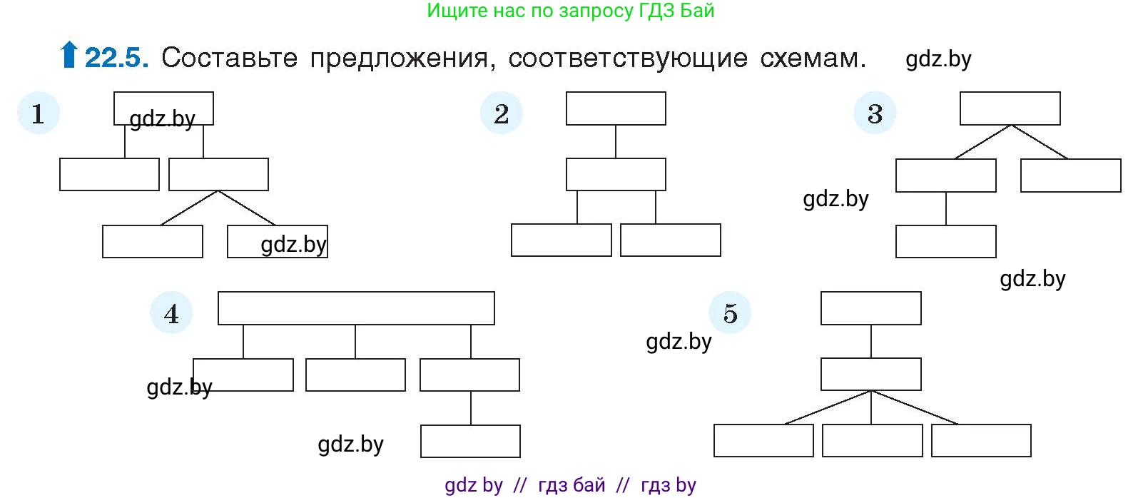 Русский язык, 11 класс Учебник, авторы: Долбик Елена Евгеньевна, Литвинко Франя Михайловна, Мурина Лариса Александровна, Шиманович Т В, Таяновская И В, Орловская О Я, издательство Национальный институт образования, Минск, 2021, страница 155, номер 22.5, Условие