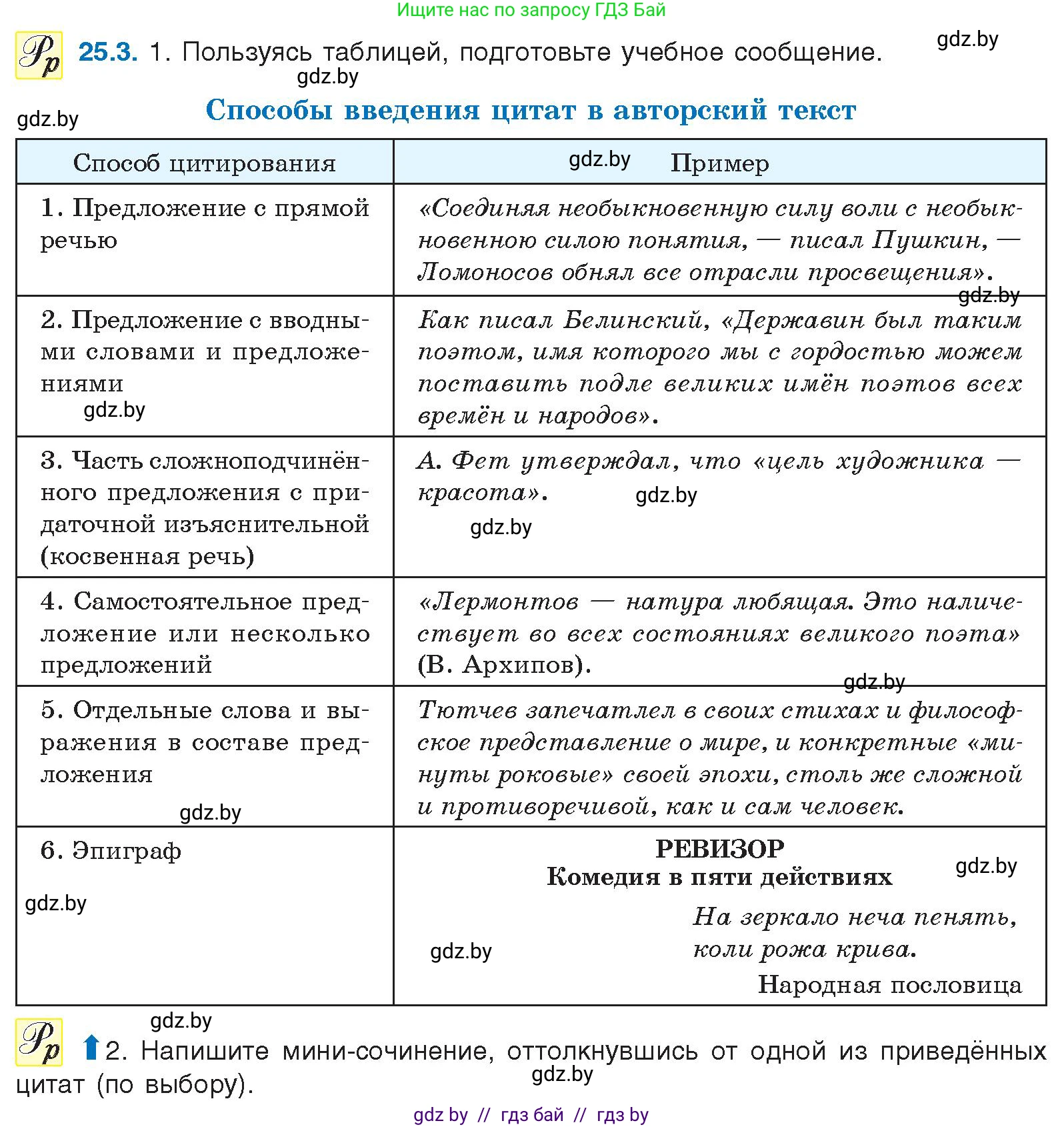 Русский язык, 11 класс Учебник, авторы: Долбик Елена Евгеньевна, Литвинко Франя Михайловна, Мурина Лариса Александровна, Шиманович Т В, Таяновская И В, Орловская О Я, издательство Национальный институт образования, Минск, 2021, страница 168, номер 25.3, Условие