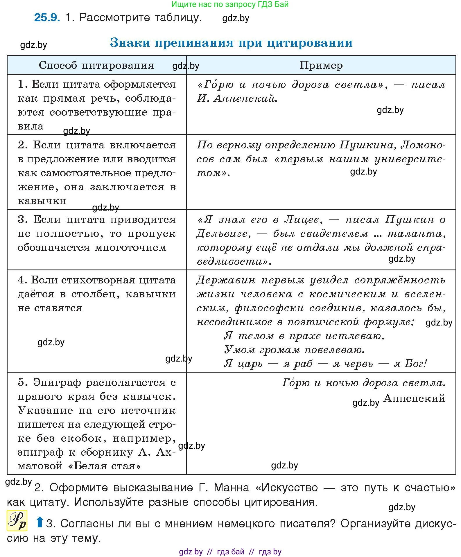Русский язык, 11 класс Учебник, авторы: Долбик Елена Евгеньевна, Литвинко Франя Михайловна, Мурина Лариса Александровна, Шиманович Т В, Таяновская И В, Орловская О Я, издательство Национальный институт образования, Минск, 2021, страница 172, номер 25.9, Условие