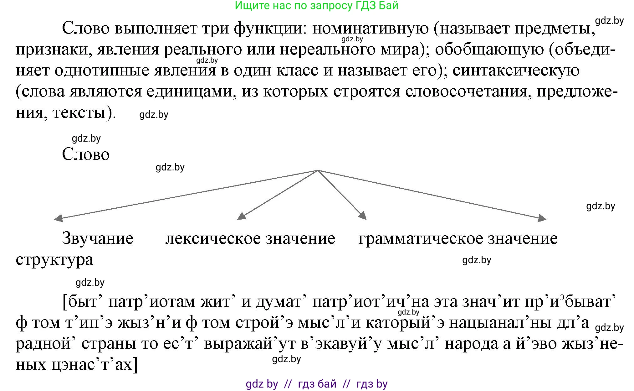 Русский язык, 11 класс Учебник, авторы: Долбик Елена Евгеньевна, Литвинко Франя Михайловна, Мурина Лариса Александровна, Шиманович Т В, Таяновская И В, Орловская О Я, издательство Национальный институт образования, Минск, 2021, страница 5, номер 1.4, Решение (продолжение 2)