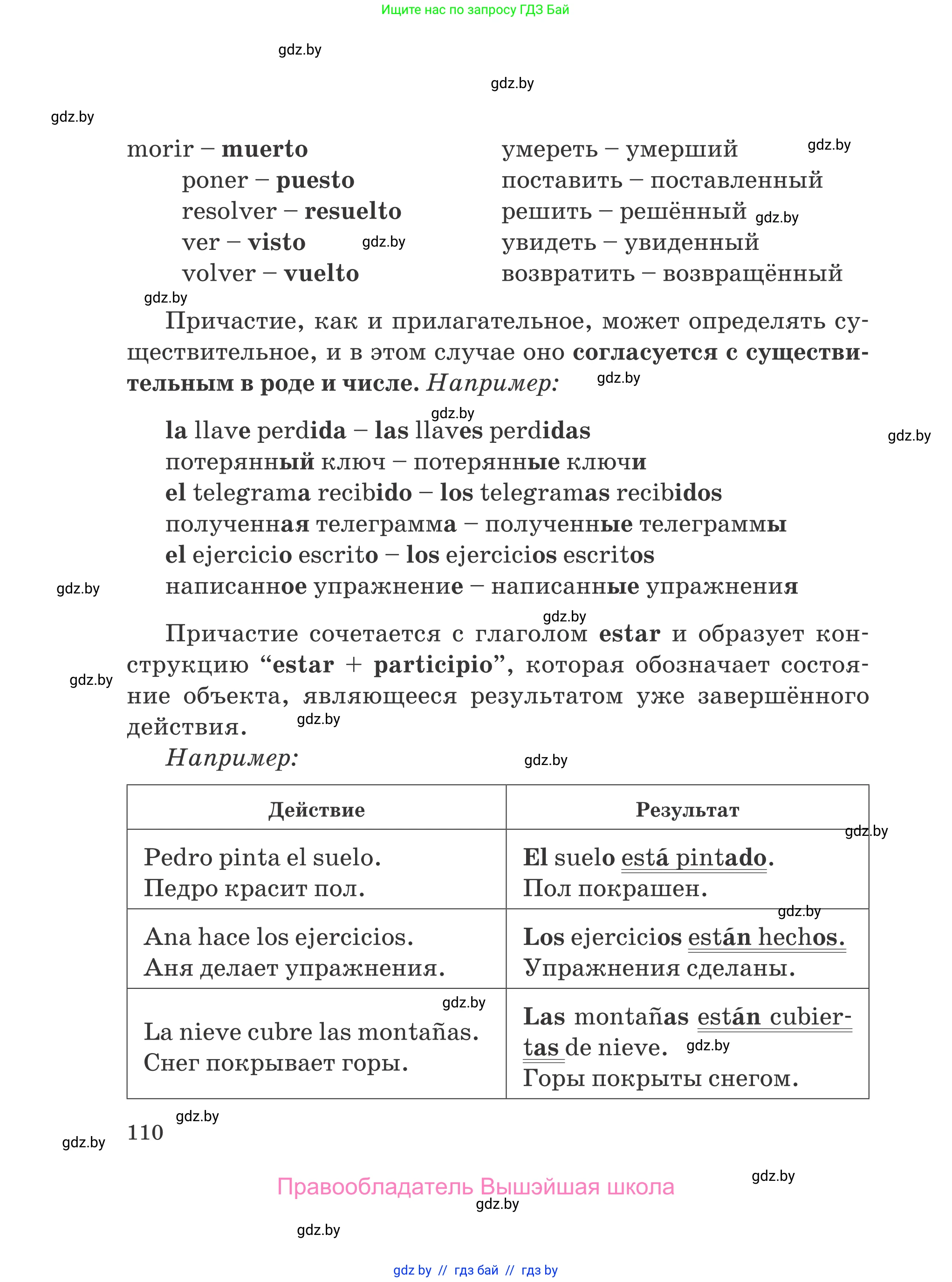 Испанский язык, 5 класс Учебник, авторы: Цыбулева Татьяна Эдуардовна, Пушкина Ольга Александровна, издательство Вышэйшая школа, Минск, 2017, оранжевого цвета, страница 110