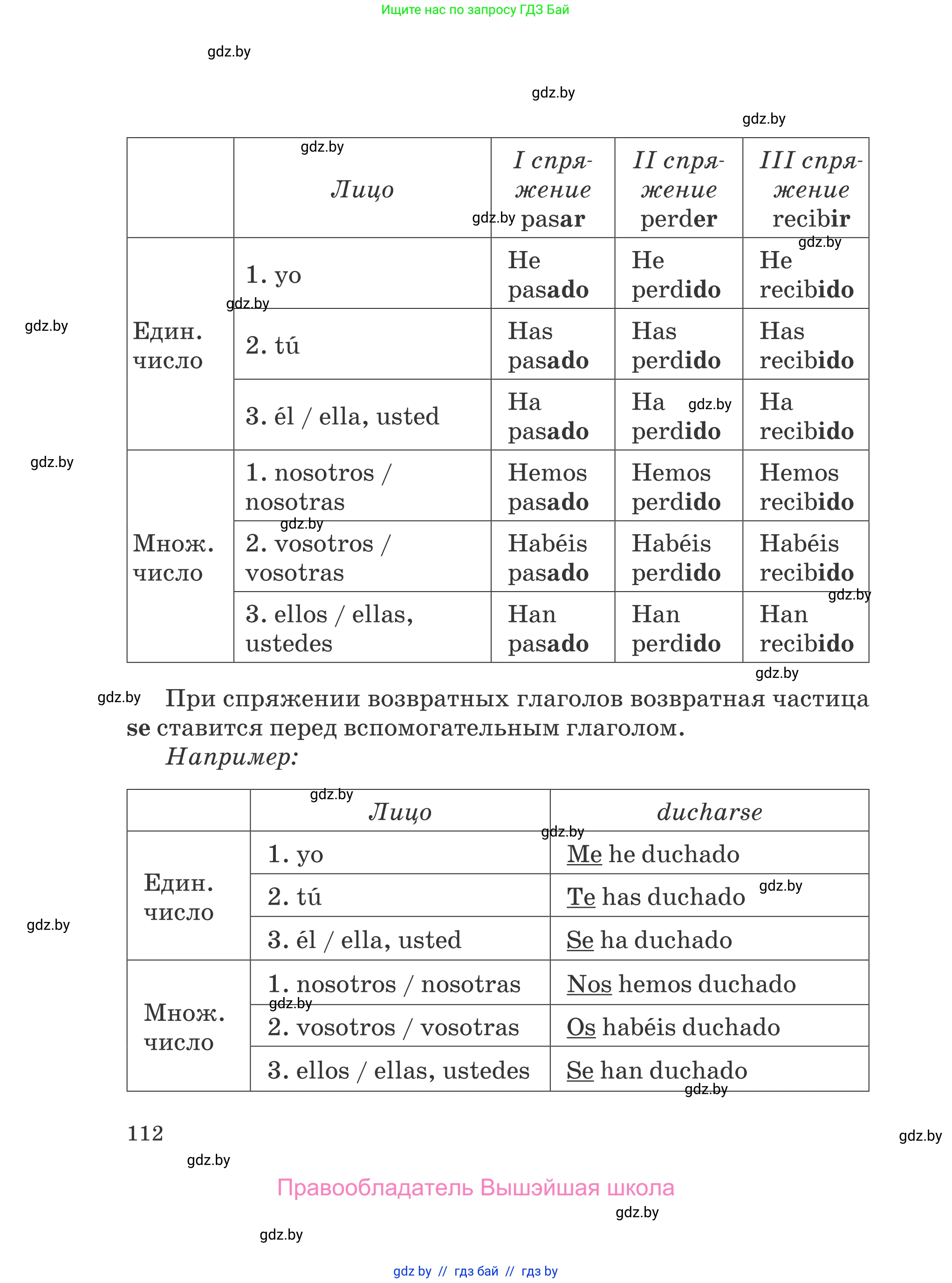 Испанский язык, 5 класс Учебник, авторы: Цыбулева Татьяна Эдуардовна, Пушкина Ольга Александровна, издательство Вышэйшая школа, Минск, 2017, оранжевого цвета, страница 112