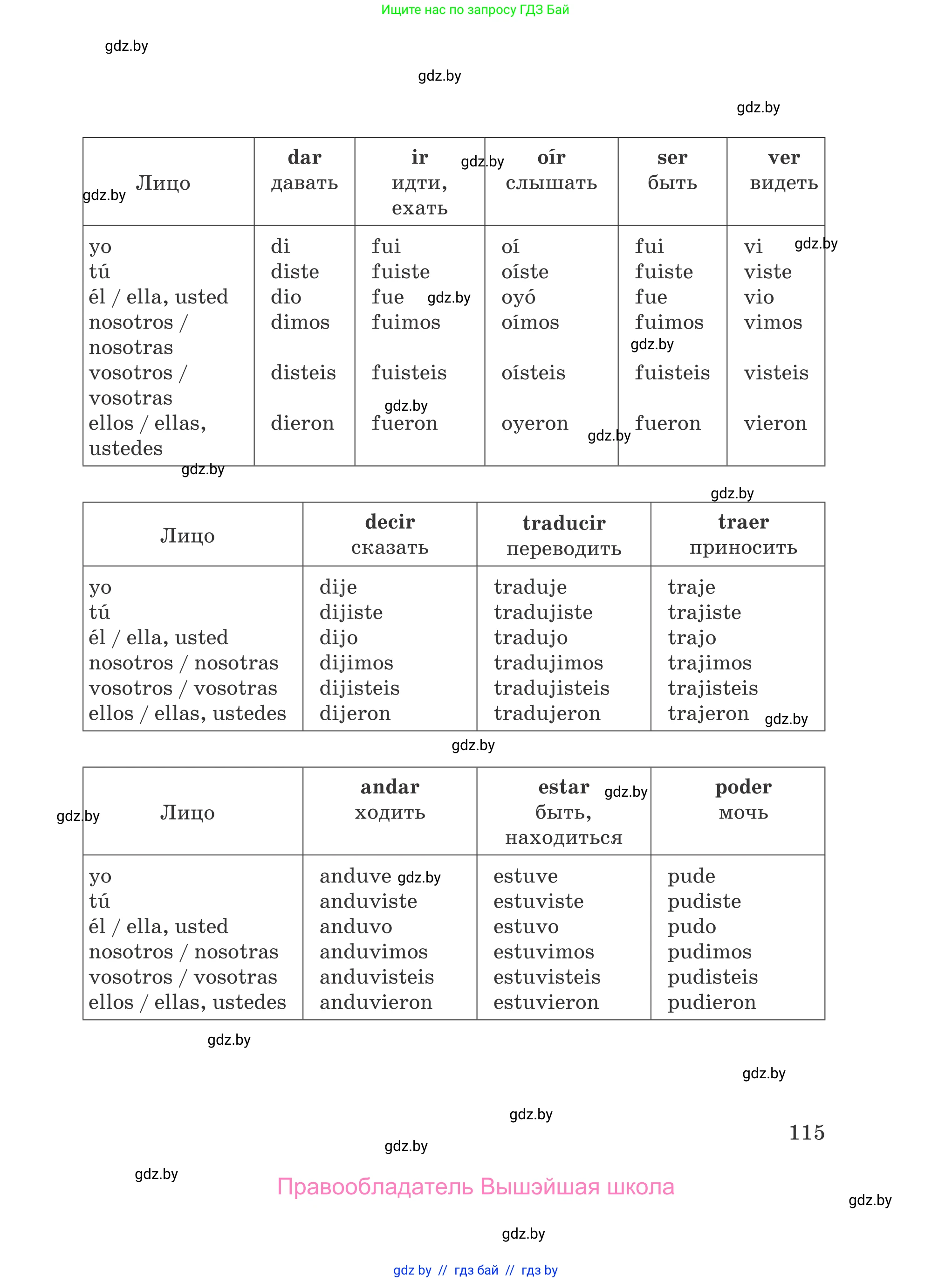Испанский язык, 5 класс Учебник, авторы: Цыбулева Татьяна Эдуардовна, Пушкина Ольга Александровна, издательство Вышэйшая школа, Минск, 2017, оранжевого цвета, страница 115