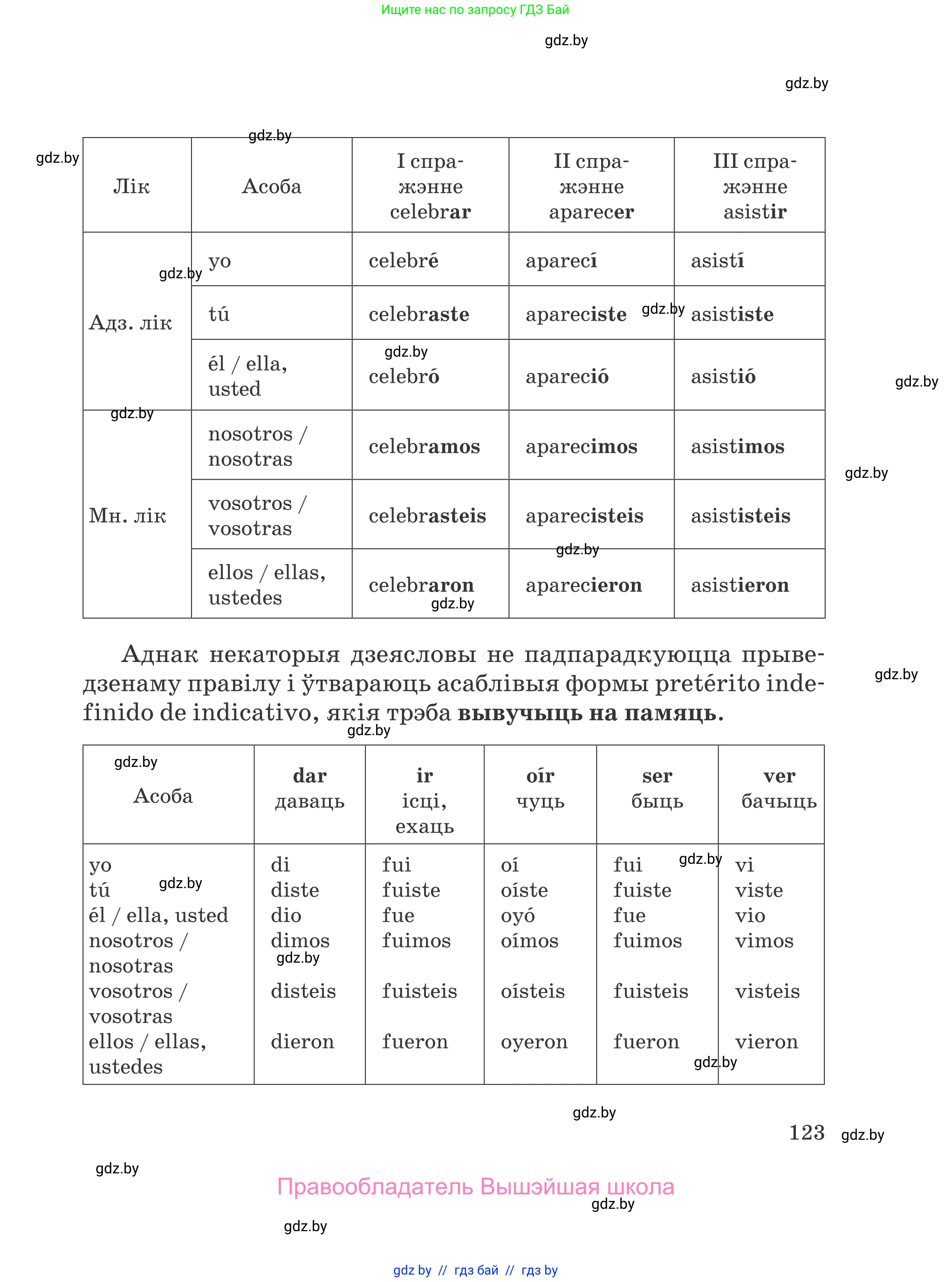 Испанский язык, 5 класс Учебник, авторы: Цыбулева Татьяна Эдуардовна, Пушкина Ольга Александровна, издательство Вышэйшая школа, Минск, 2017, оранжевого цвета, страница 123