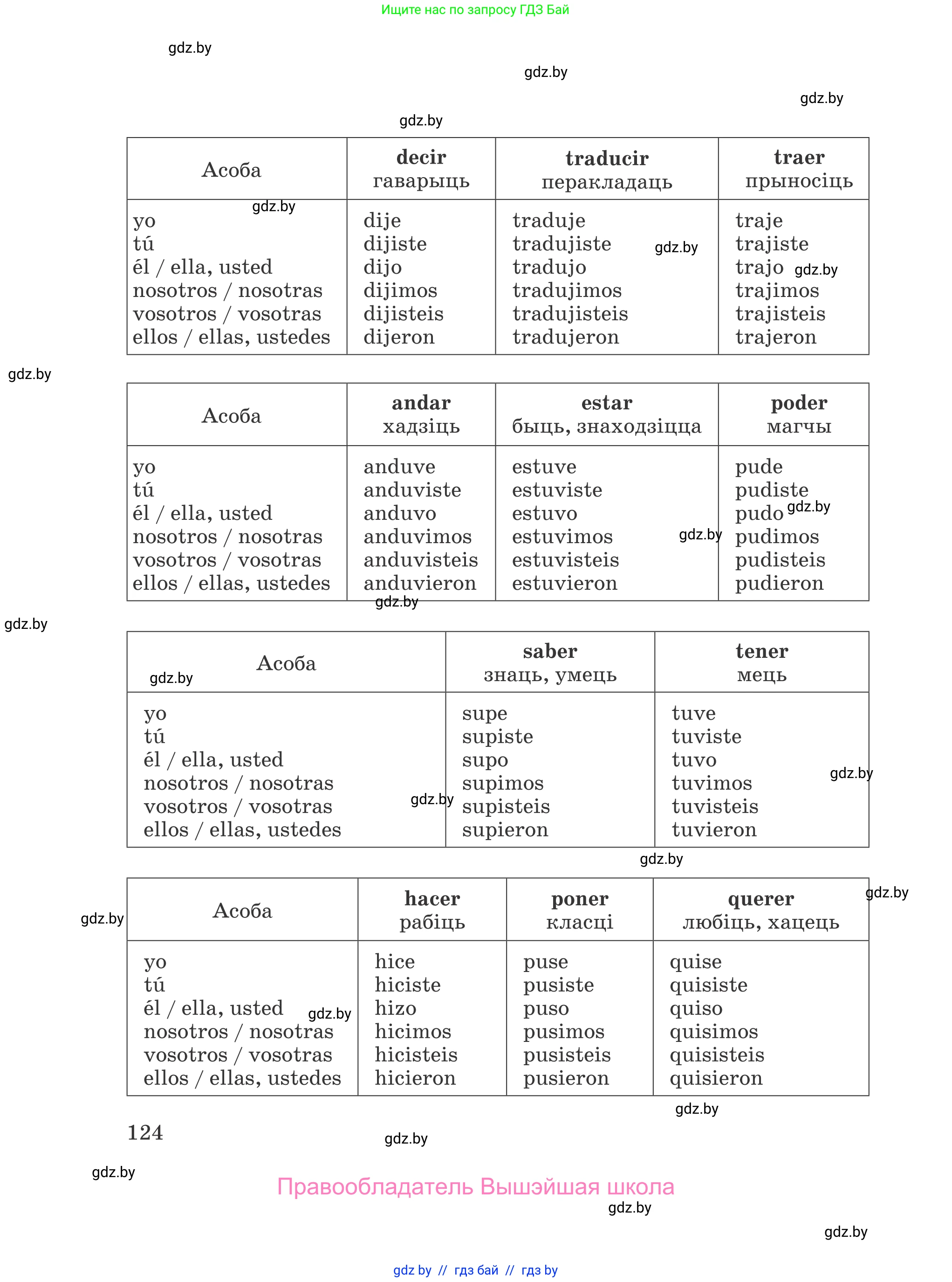 Испанский язык, 5 класс Учебник, авторы: Цыбулева Татьяна Эдуардовна, Пушкина Ольга Александровна, издательство Вышэйшая школа, Минск, 2017, оранжевого цвета, страница 124