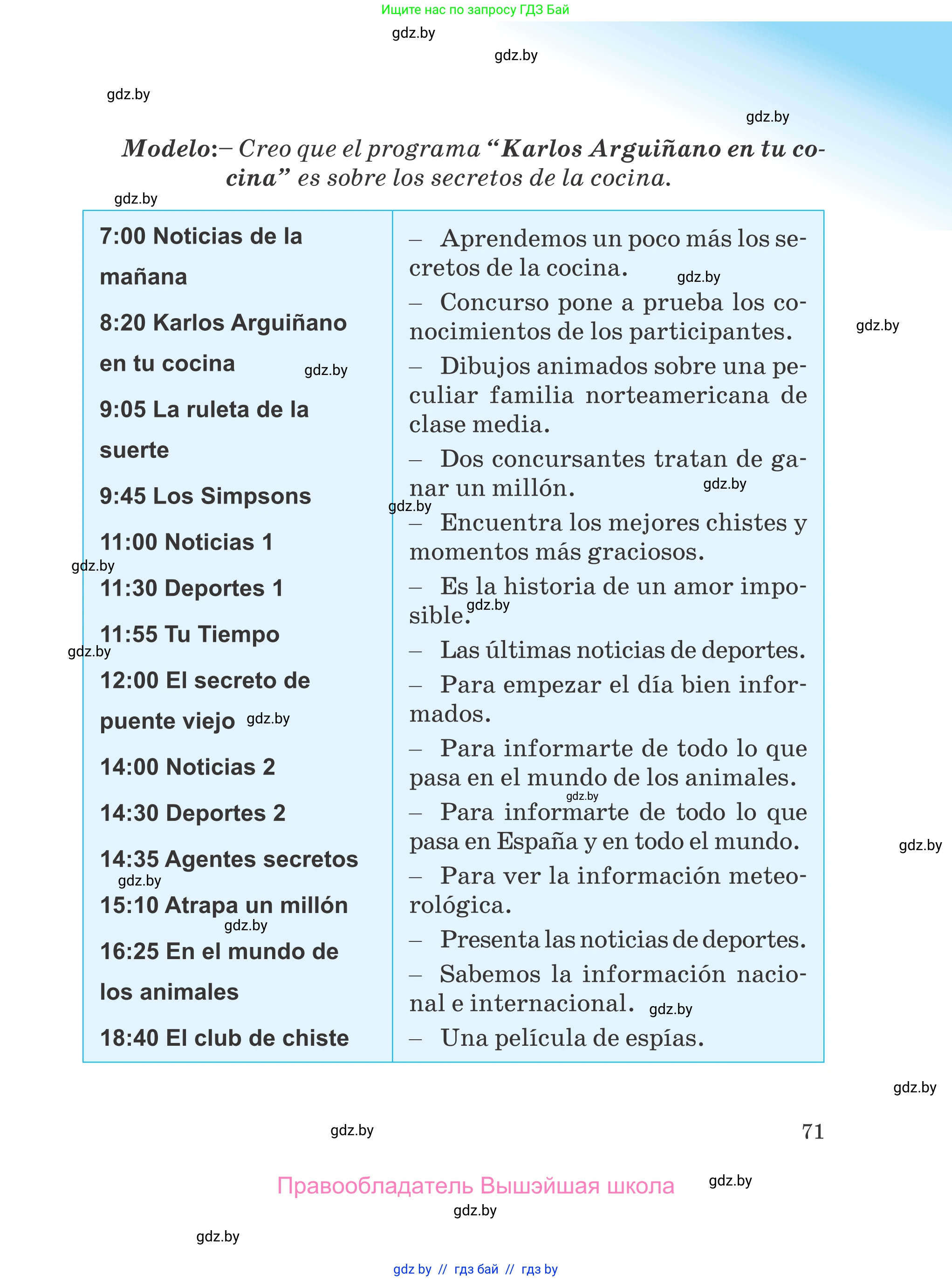 Испанский язык, 5 класс Учебник, авторы: Цыбулева Татьяна Эдуардовна, Пушкина Ольга Александровна, издательство Вышэйшая школа, Минск, 2017, оранжевого цвета, страница 71
