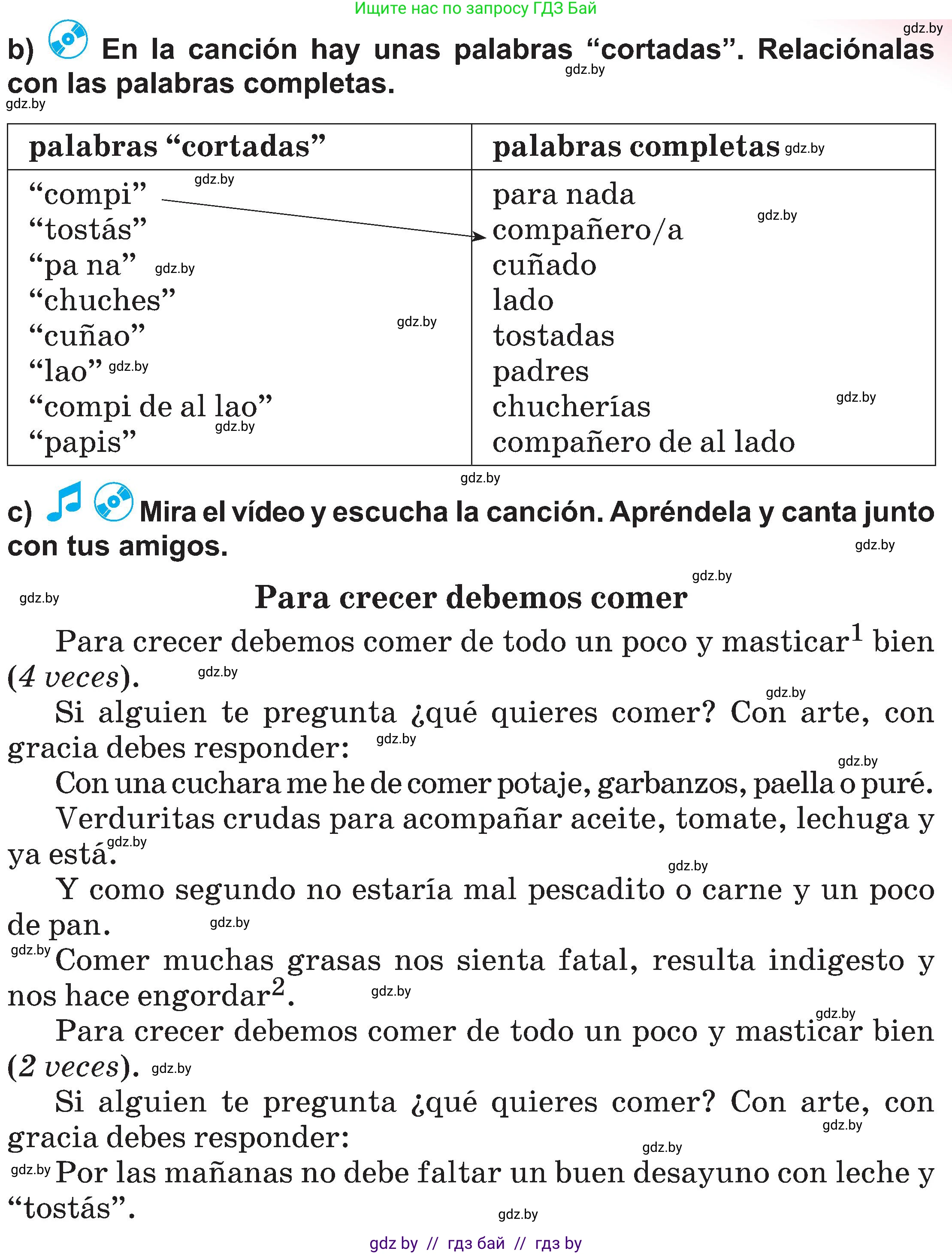 Испанский язык, 5 класс Учебник, авторы: Цыбулева Татьяна Эдуардовна, Пушкина Ольга Александровна, издательство Вышэйшая школа, Минск, 2017, оранжевого цвета, страница 46, номер 10, Условие (продолжение 2)