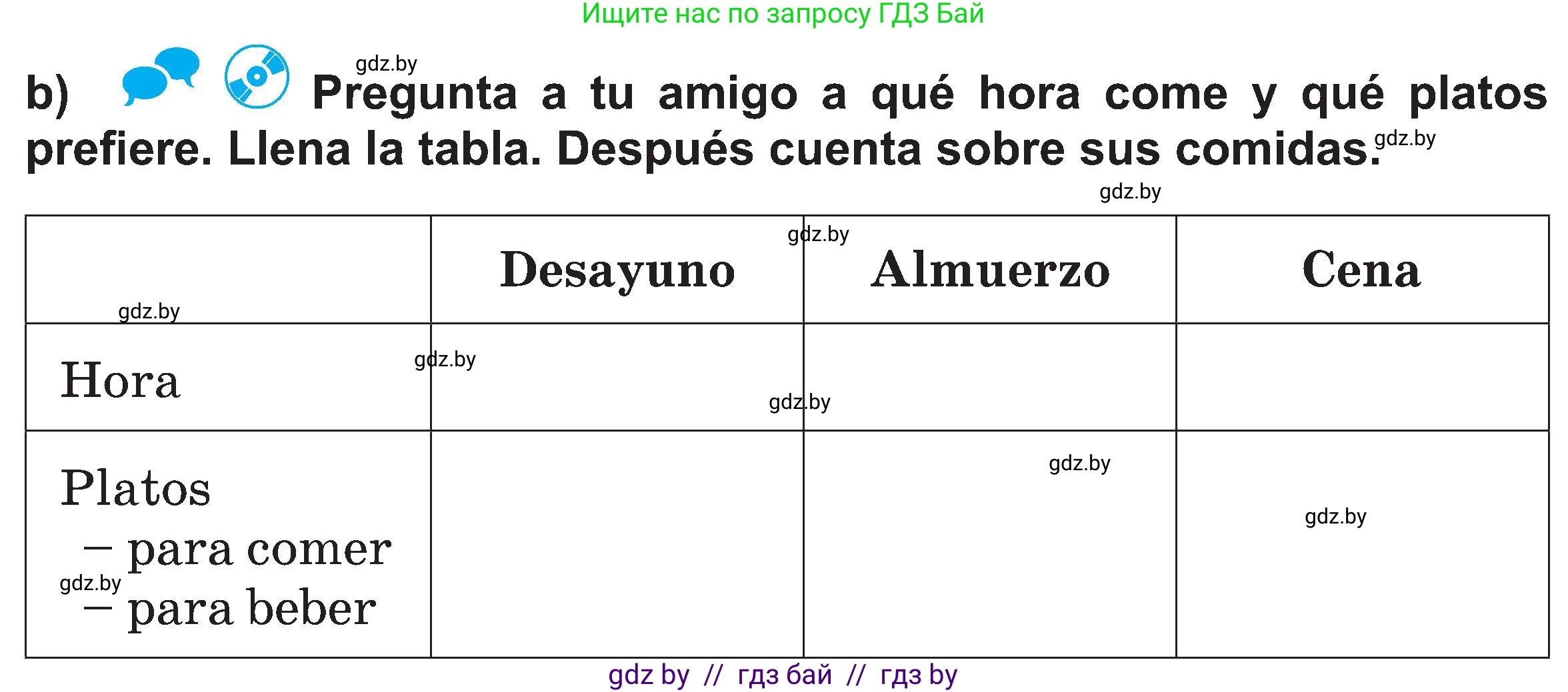 Испанский язык, 5 класс Учебник, авторы: Цыбулева Татьяна Эдуардовна, Пушкина Ольга Александровна, издательство Вышэйшая школа, Минск, 2017, оранжевого цвета, страница 63, номер 10, Условие (продолжение 2)