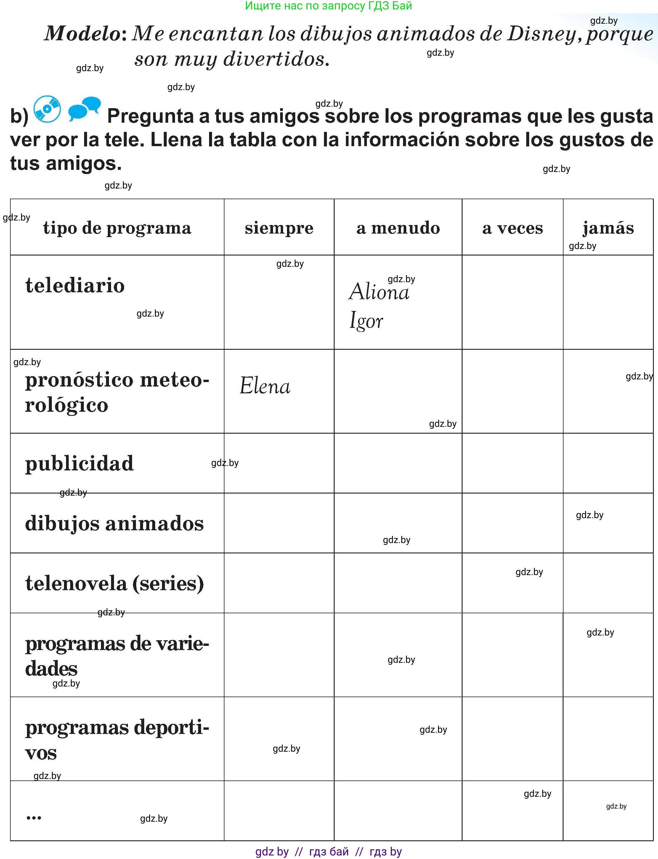 Испанский язык, 5 класс Учебник, авторы: Цыбулева Татьяна Эдуардовна, Пушкина Ольга Александровна, издательство Вышэйшая школа, Минск, 2017, оранжевого цвета, страница 68, номер 1, Условие (продолжение 2)