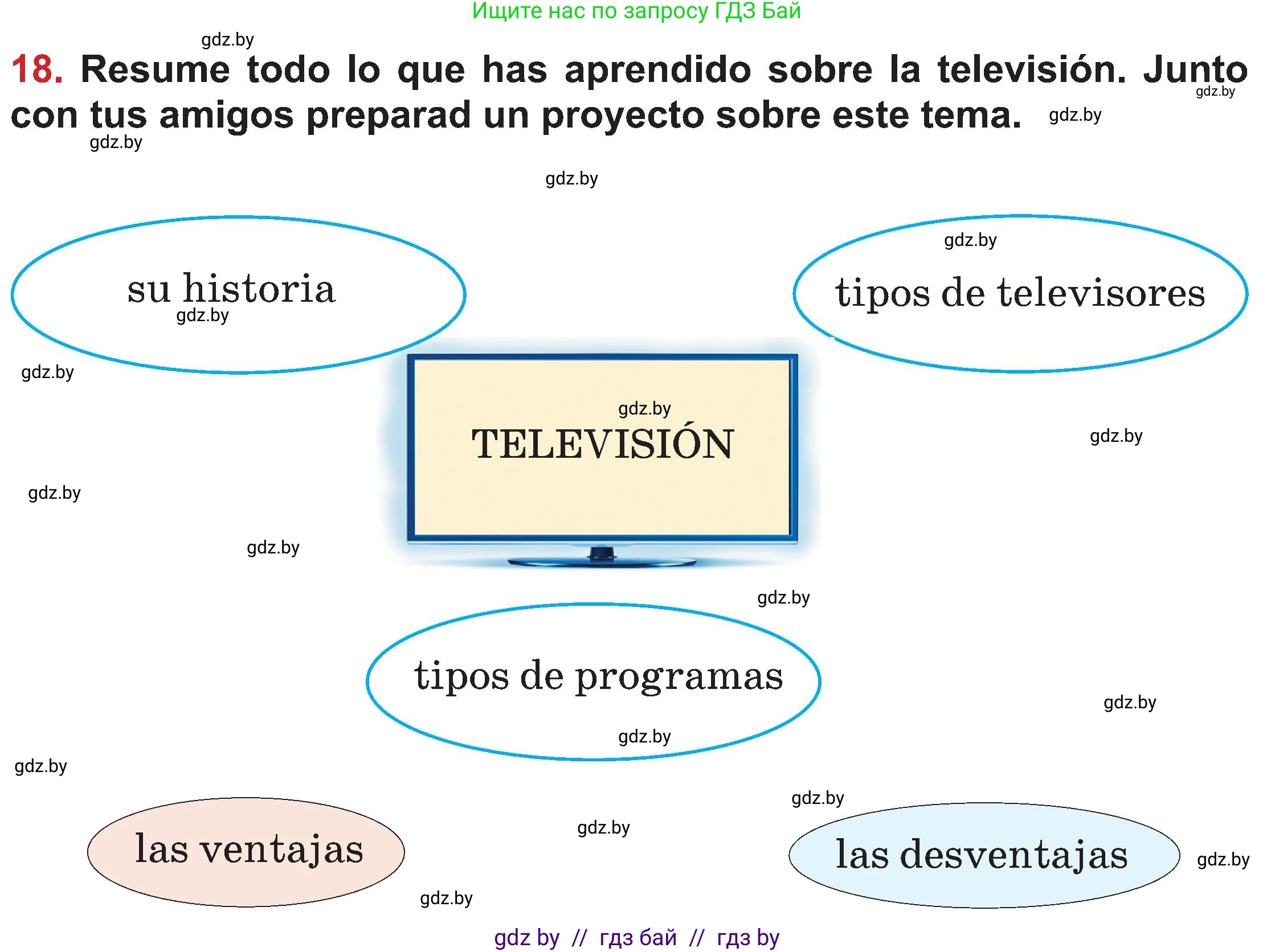 Испанский язык, 5 класс Учебник, авторы: Цыбулева Татьяна Эдуардовна, Пушкина Ольга Александровна, издательство Вышэйшая школа, Минск, 2017, оранжевого цвета, страница 85, номер 18, Условие