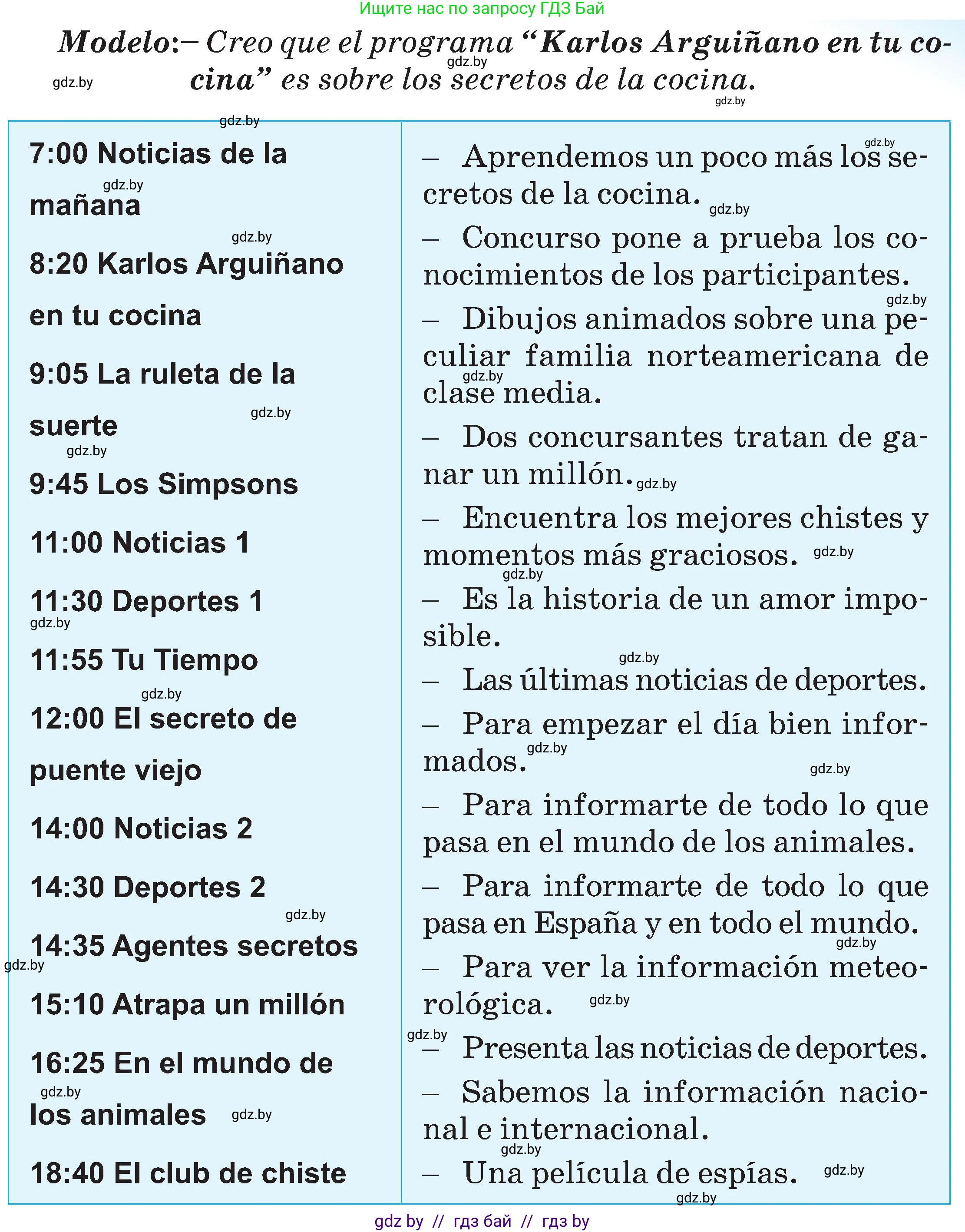 Испанский язык, 5 класс Учебник, авторы: Цыбулева Татьяна Эдуардовна, Пушкина Ольга Александровна, издательство Вышэйшая школа, Минск, 2017, оранжевого цвета, страница 70, номер 3, Условие (продолжение 2)