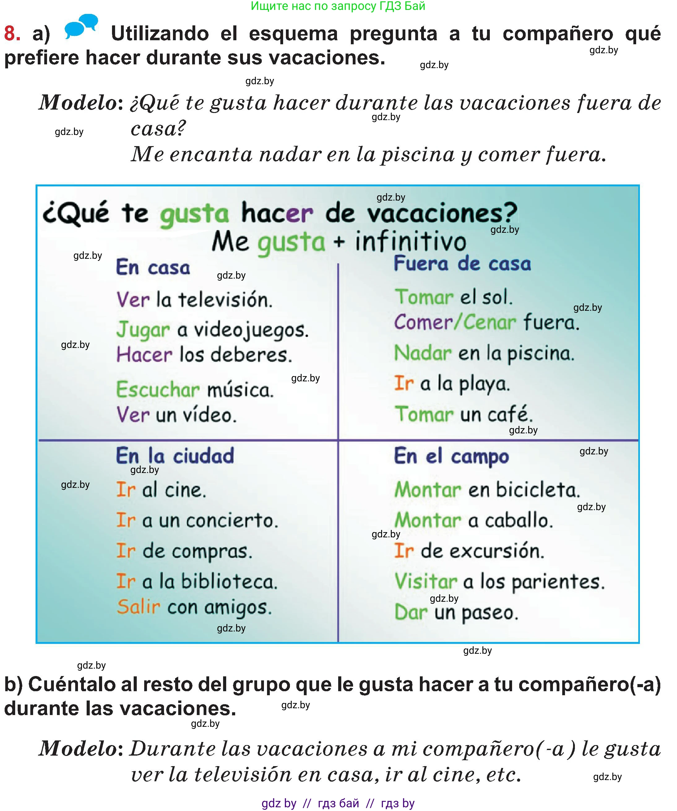 Испанский язык, 5 класс Учебник, авторы: Цыбулева Татьяна Эдуардовна, Пушкина Ольга Александровна, издательство Вышэйшая школа, Минск, 2017, оранжевого цвета, страница 95, номер 8, Условие