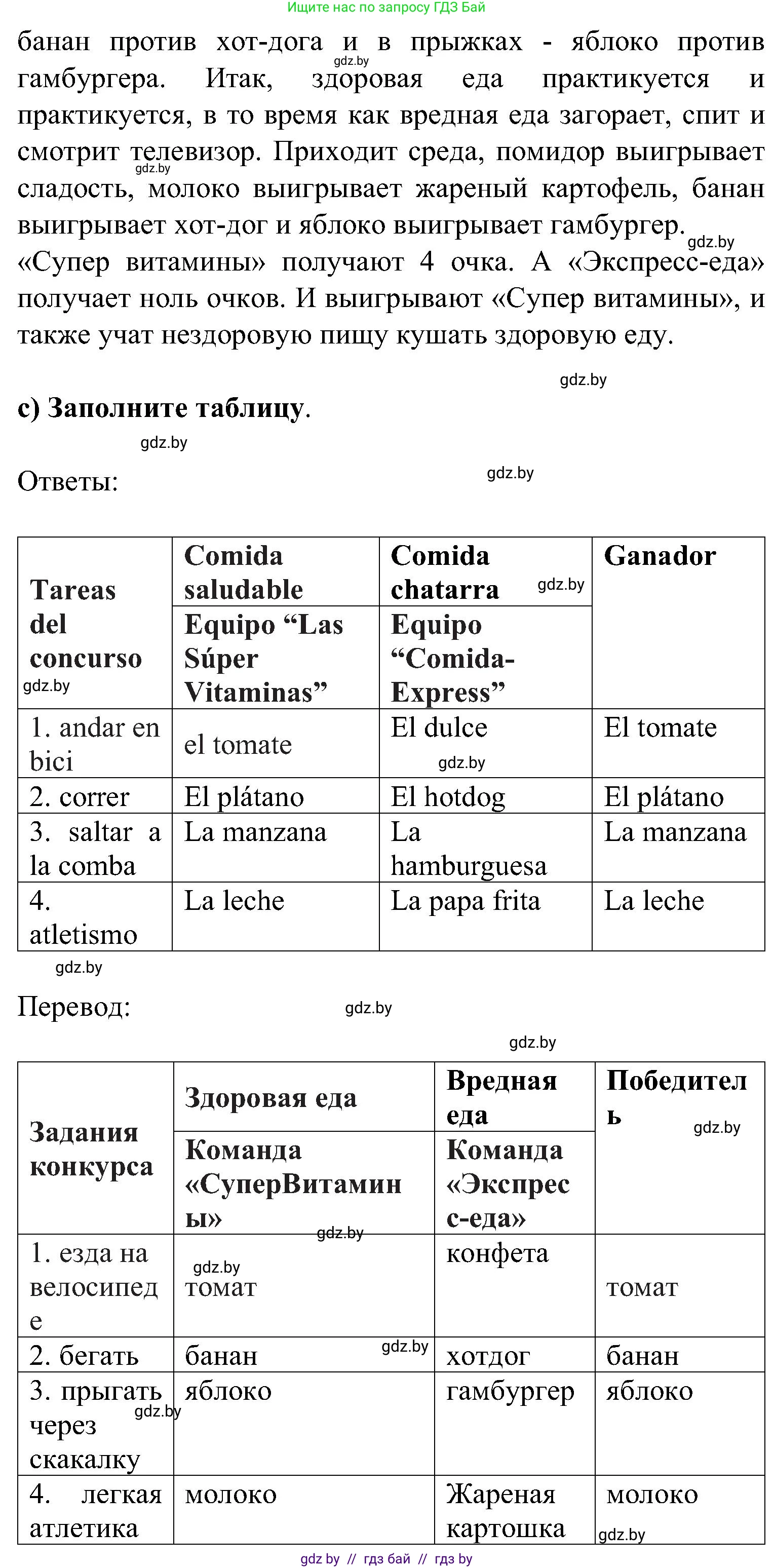 Испанский язык, 5 класс Учебник, авторы: Цыбулева Татьяна Эдуардовна, Пушкина Ольга Александровна, издательство Вышэйшая школа, Минск, 2017, оранжевого цвета, страница 52, номер 16, Решение (продолжение 2)