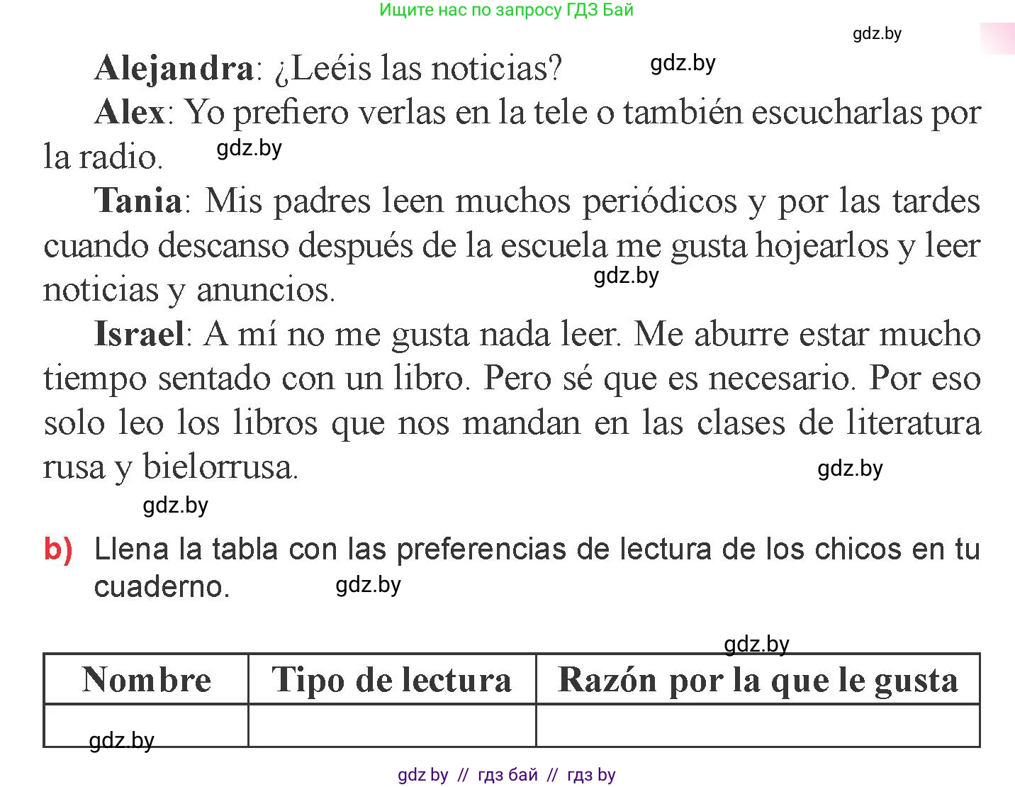 Испанский язык, 6 класс Учебник, авторы: Цыбулева Татьяна Эдуардовна, Пушкина Ольга Александровна, издательство Издательский центр БГУ, Минск, 2018, Часть 1, страница 96, номер 5, Условие (продолжение 2)