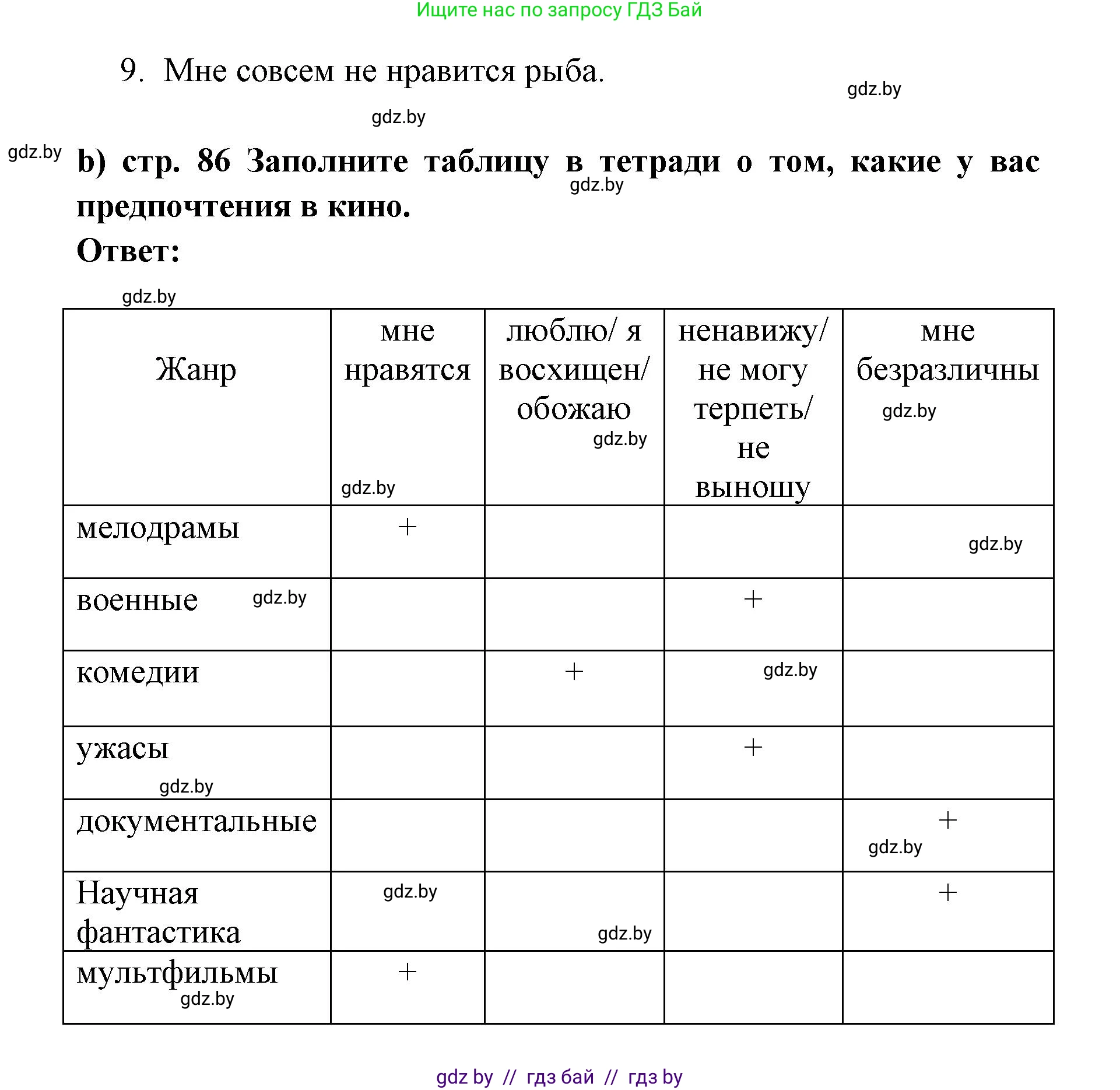 Испанский язык, 6 класс Учебник, авторы: Цыбулева Татьяна Эдуардовна, Пушкина Ольга Александровна, издательство Издательский центр БГУ, Минск, 2018, Часть 1, страница 86, номер 5, Решение (продолжение 2)