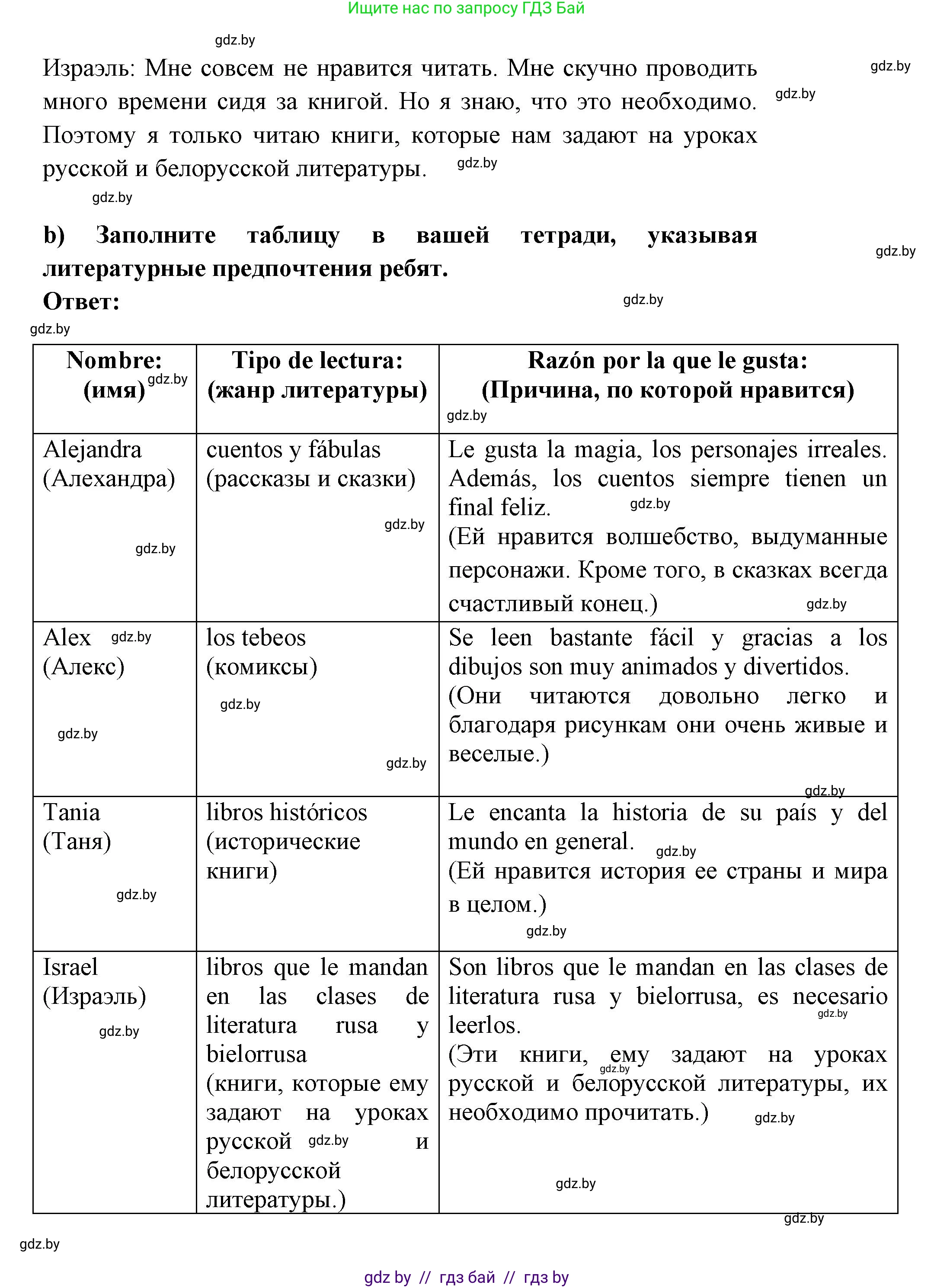 Испанский язык, 6 класс Учебник, авторы: Цыбулева Татьяна Эдуардовна, Пушкина Ольга Александровна, издательство Издательский центр БГУ, Минск, 2018, Часть 1, страница 96, номер 5, Решение (продолжение 2)