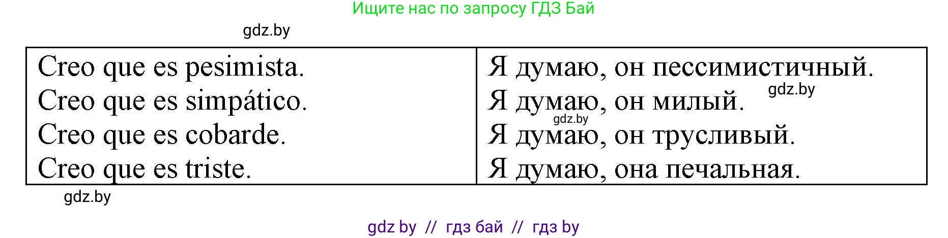 Испанский язык, 7 класс Учебник, авторы: Цыбулева Татьяна Эдуардовна, Пушкина Ольга Александровна, Карпиевич Галина Константиновна, издательство Издательский центр БГУ, Минск, 2019, бирюзового цвета, Часть 1, страница 51, номер 7, Решение (продолжение 2)