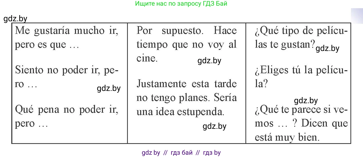 Испанский язык, 8 класс Учебник, авторы: Цыбулева Татьяна Эдуардовна, Пушкина Ольга Александровна, издательство Издательский центр БГУ, Минск, 2016, оранжевого цвета, страница 130, номер 4, Условие (продолжение 2)