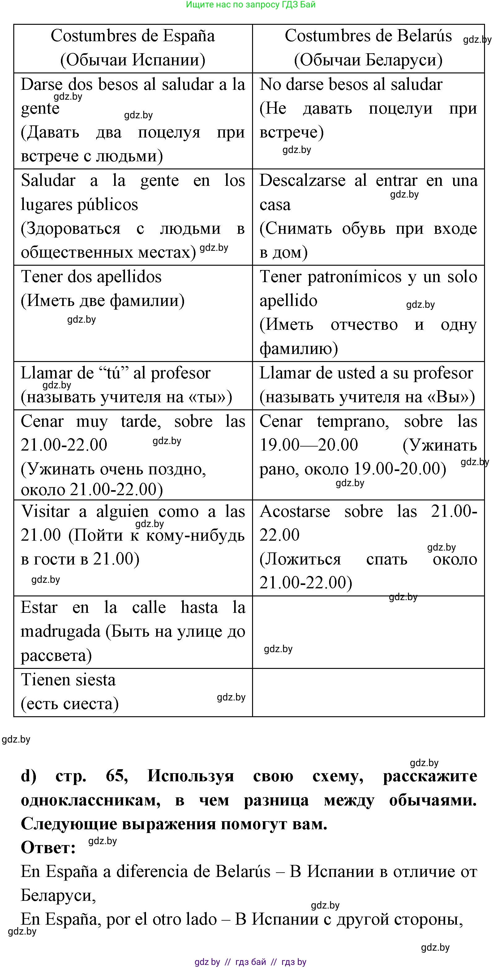 Испанский язык, 8 класс Учебник, авторы: Цыбулева Татьяна Эдуардовна, Пушкина Ольга Александровна, издательство Издательский центр БГУ, Минск, 2016, оранжевого цвета, страница 64, номер 2, Решение (продолжение 4)
