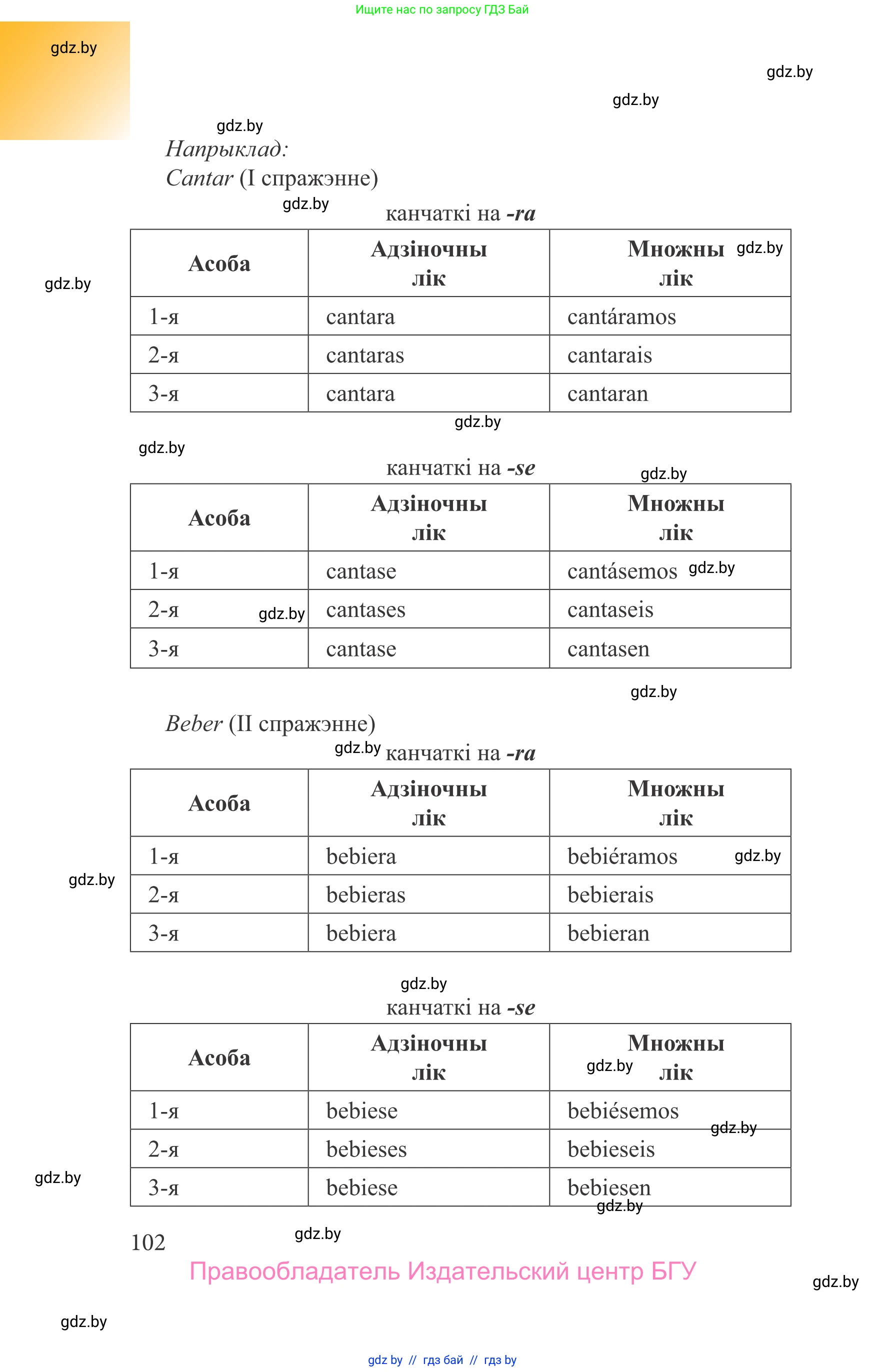 Испанский язык, 9 класс Учебник, авторы: Цыбулева Татьяна Эдуардовна, Пушкина Ольга Александровна, издательство Издательский центр БГУ, Минск, 2017, страница 102