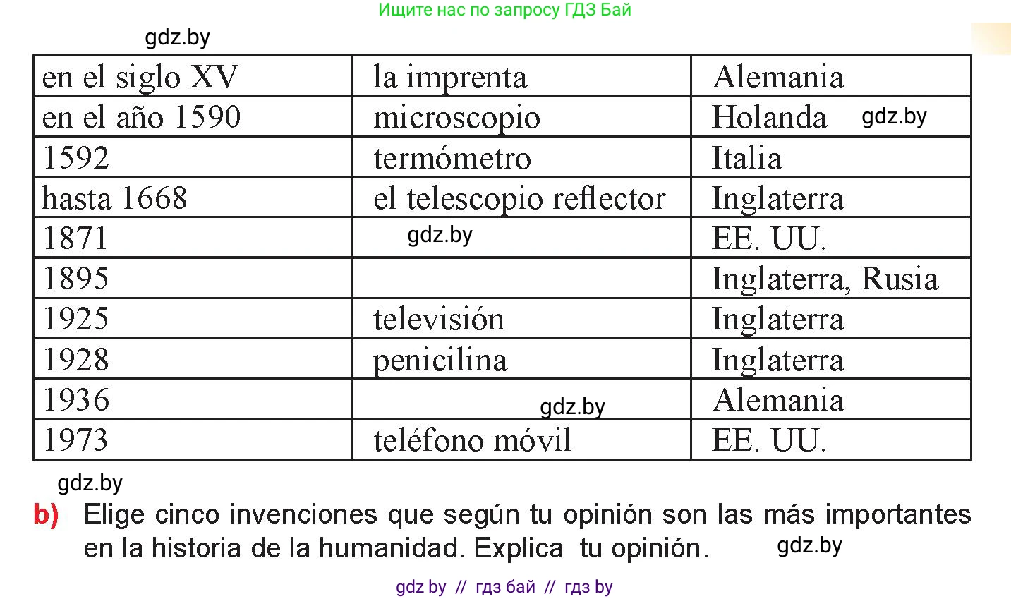 Испанский язык, 9 класс Учебник, авторы: Цыбулева Татьяна Эдуардовна, Пушкина Ольга Александровна, издательство Издательский центр БГУ, Минск, 2017, страница 28, номер 1, Условие (продолжение 2)