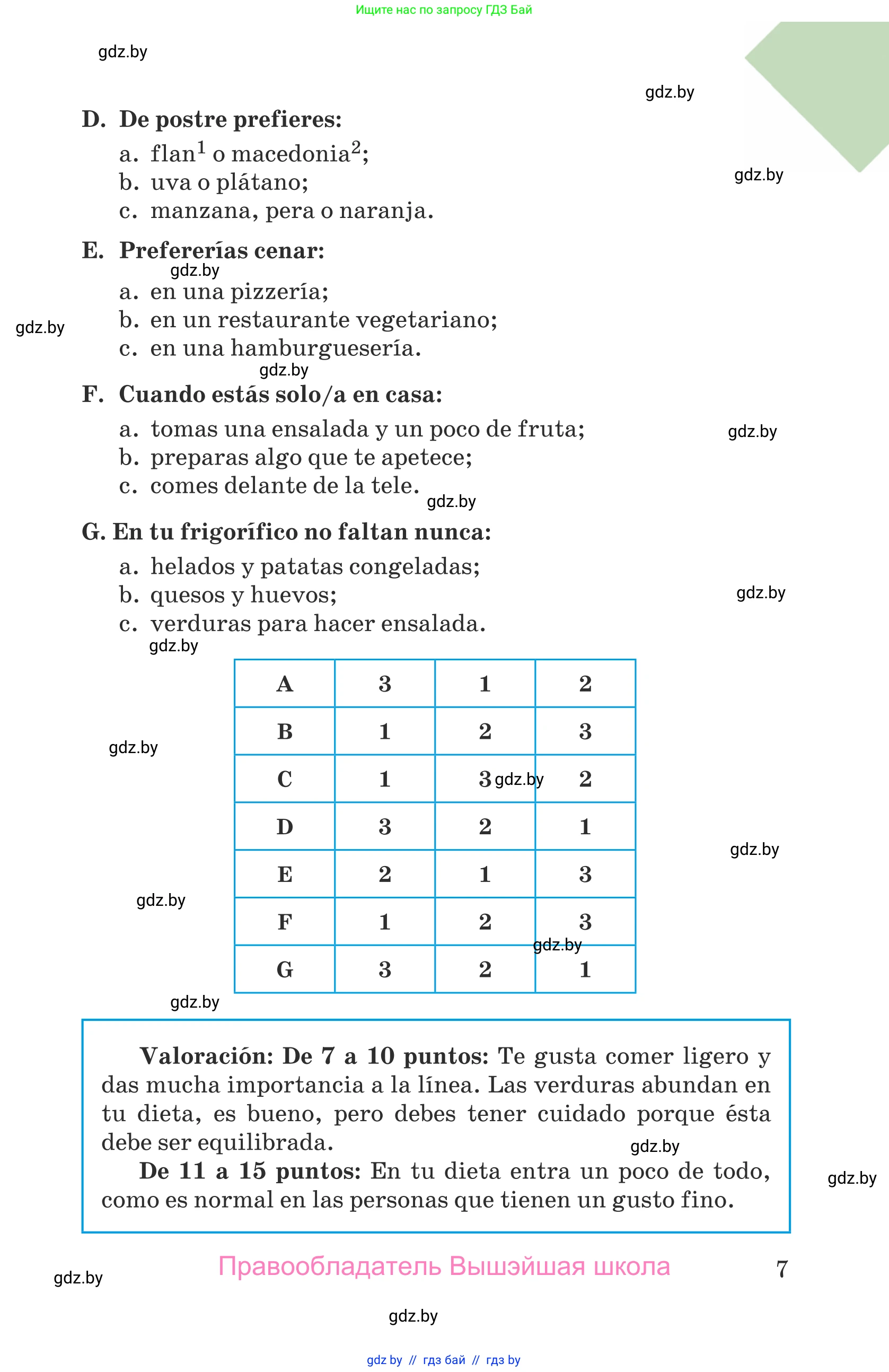Испанский язык, 9 класс Учебник, авторы: Гриневич Елена Карловна, Янукенас Ольга Викторовна, издательство Вышэйшая школа, Минск, 2020, оранжевого цвета, страница 7