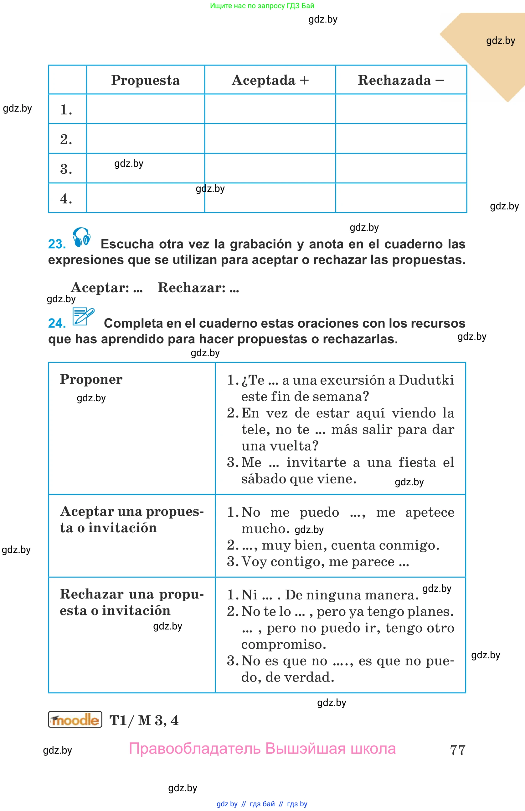 Испанский язык, 9 класс Учебник, авторы: Гриневич Елена Карловна, Янукенас Ольга Викторовна, издательство Вышэйшая школа, Минск, 2020, оранжевого цвета, страница 77