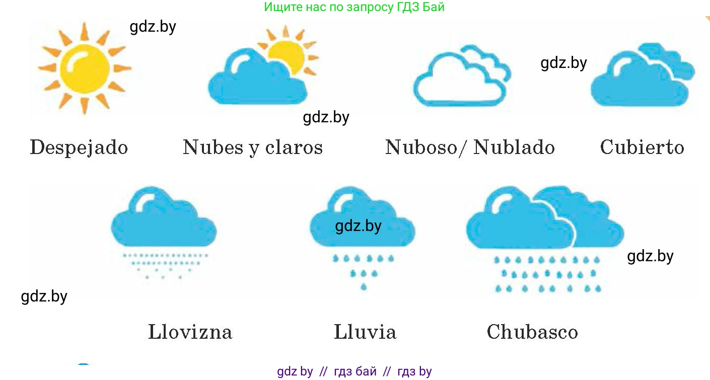 Испанский язык, 9 класс Учебник, авторы: Гриневич Елена Карловна, Янукенас Ольга Викторовна, издательство Вышэйшая школа, Минск, 2020, оранжевого цвета, страница 260, номер 3, Условие (продолжение 2)